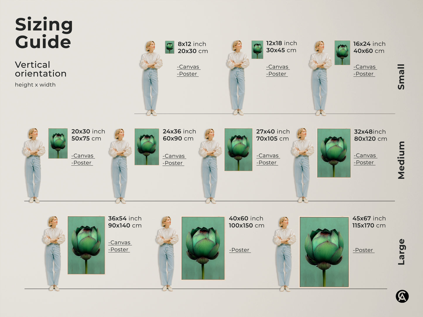 Sizing guide for the vertical orientation of the emerald green lotus flower art print. Available as canvas or poster. Visualize the perfect fit for your home with small medium and large sizes shown with models.