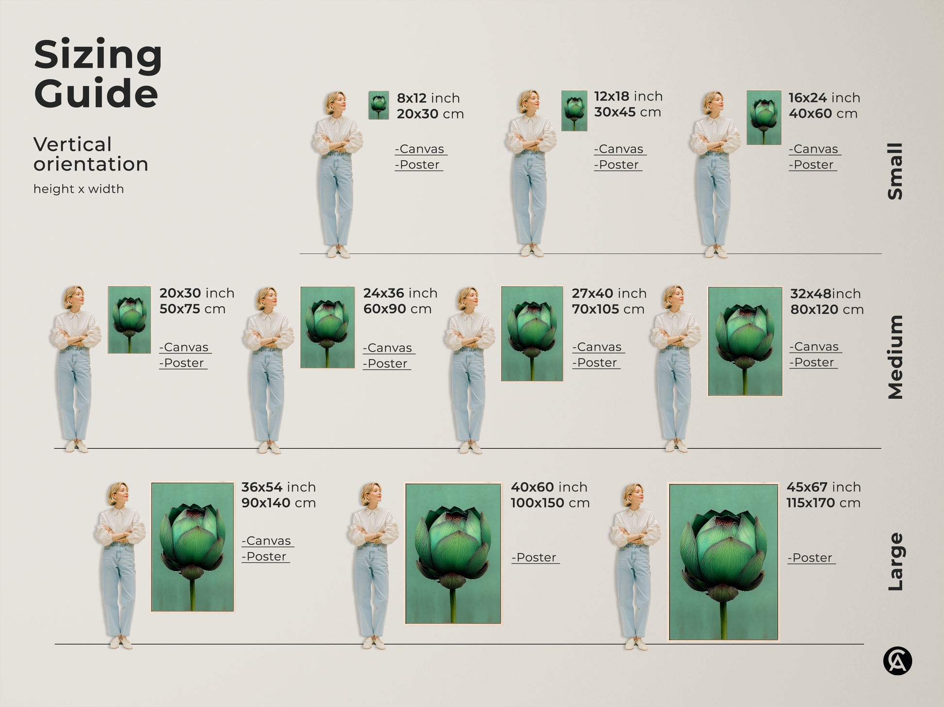 Sizing guide for the vertical orientation of the emerald green lotus flower art print. Available as canvas or poster. Visualize the perfect fit for your home with small medium and large sizes shown with models.