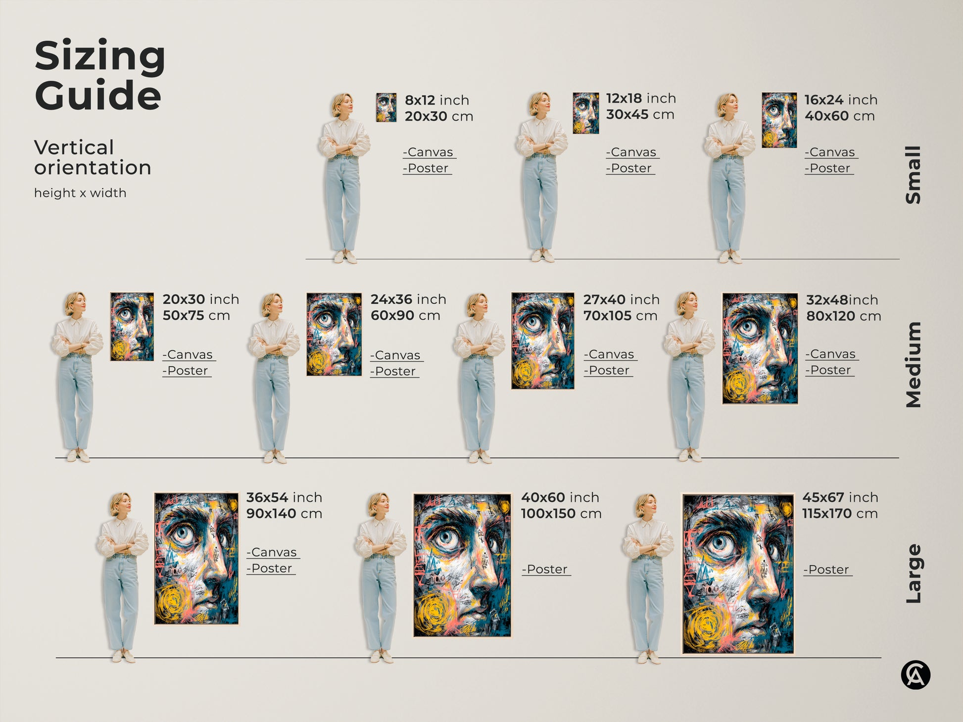 Sizing guide for vertical abstract face art. Visualize different sizes from small to large. Available as canvas or poster prints. Find the perfect fit for your space. Transform your home with captivating art prints.