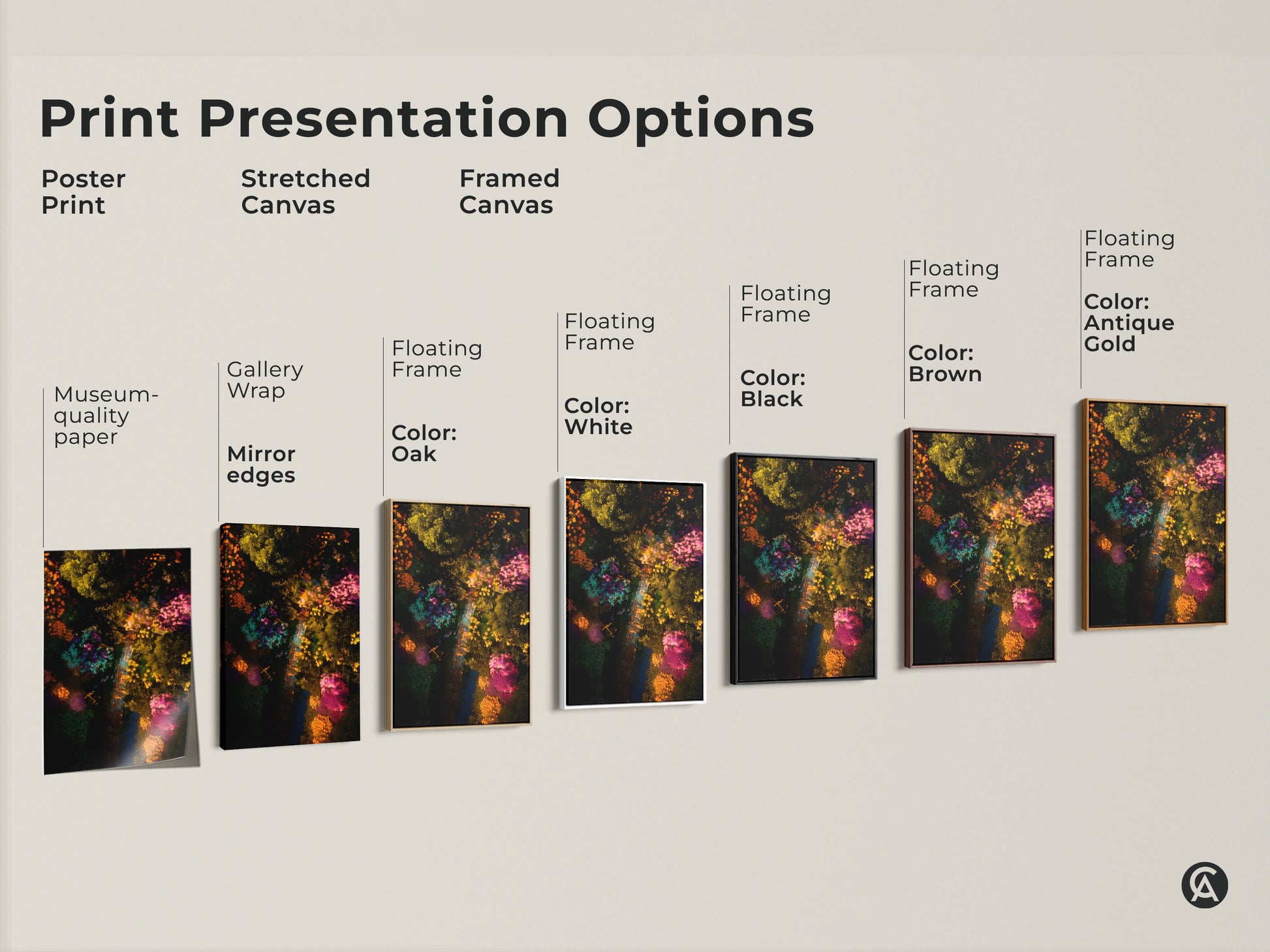Explore print presentation options for aerial garden artwork. Choose from poster prints stretched canvas and framed canvas. Select a floating frame in oak white black brown or antique gold. Transform your space with vibrant botanical art today.