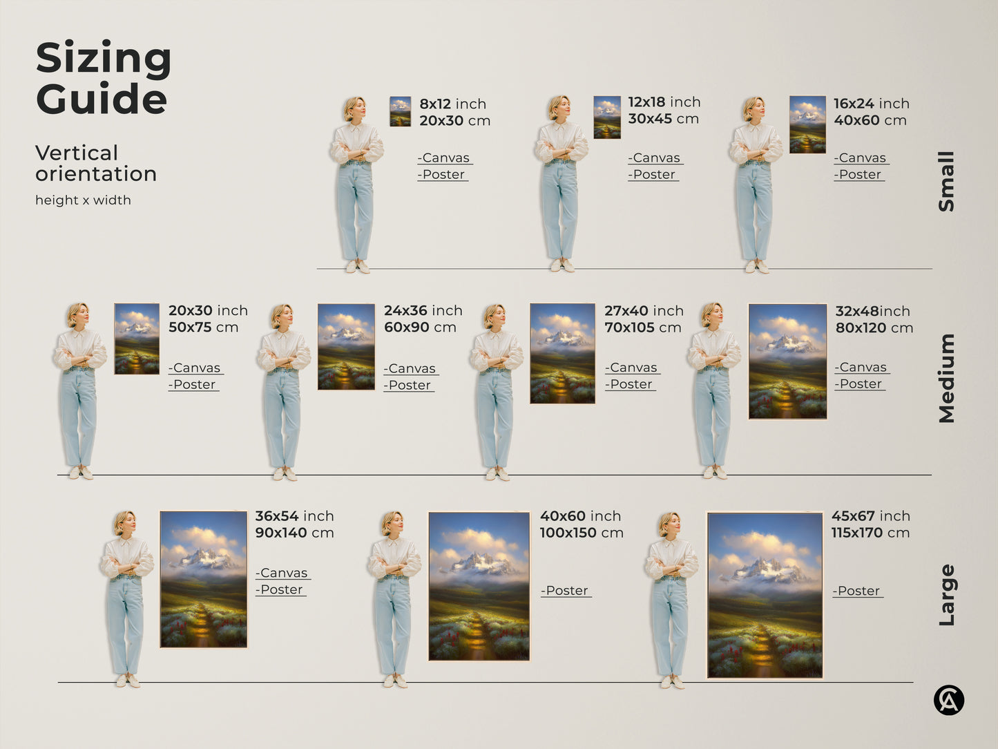 Sizing guide for vertical mountain landscape canvas and poster prints. Visualize 8x12 to 45x67 inch options. See how each size enhances the wildflower path and mountain.