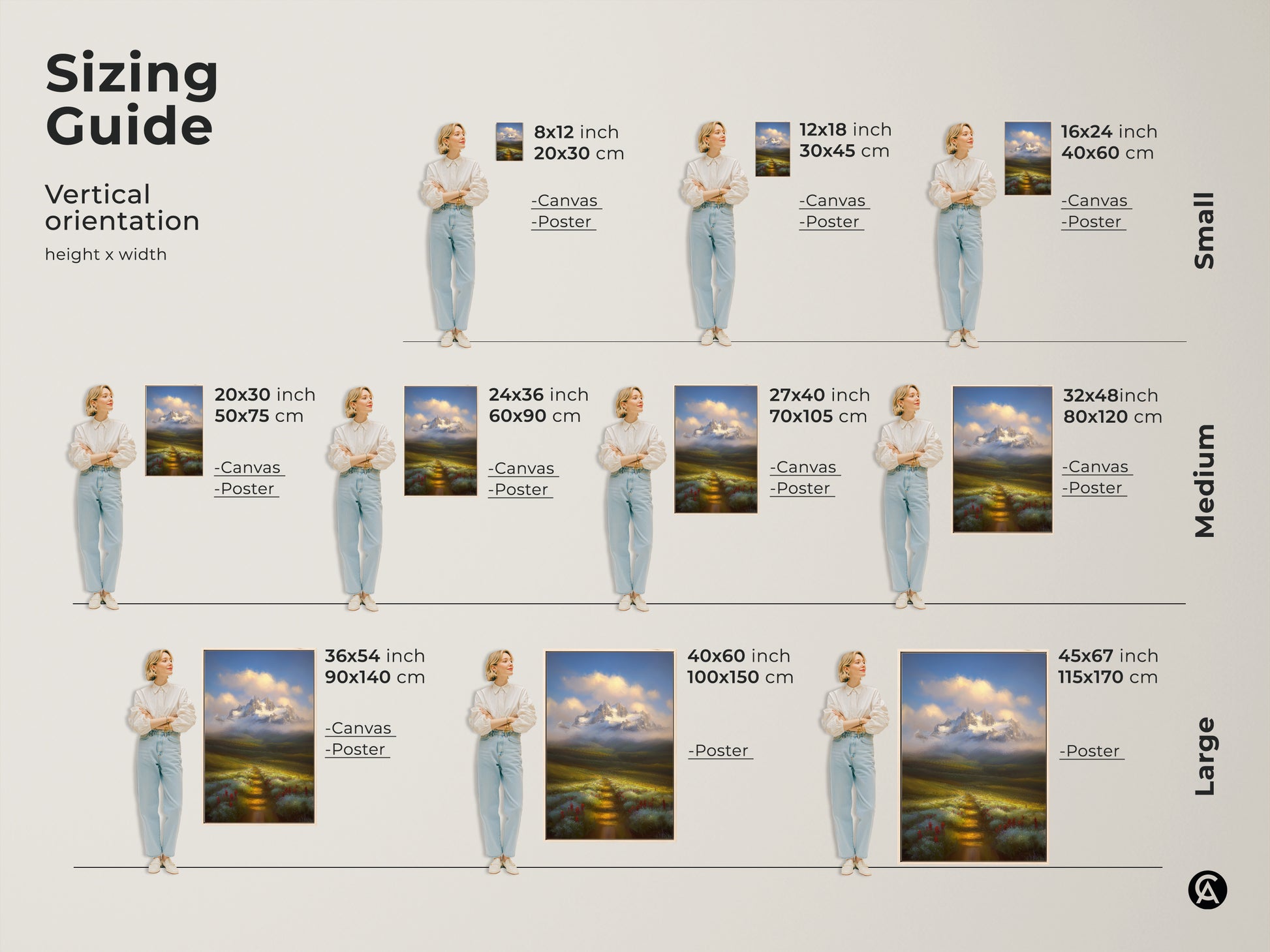 Sizing guide for vertical mountain landscape canvas and poster prints. Visualize 8x12 to 45x67 inch options. See how each size enhances the wildflower path and mountain.