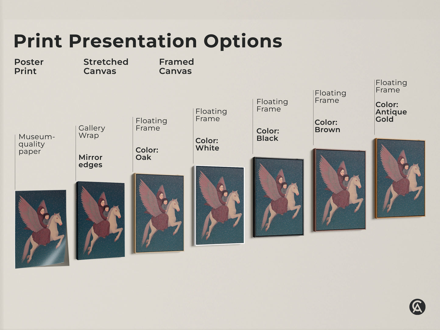 The art print presentation options feature poster prints stretched canvases and framed canvases. Each display the celestial mother child Pegasus artwork. Select a style that shows off the art and matches your decor. From the nursery to the living room.
