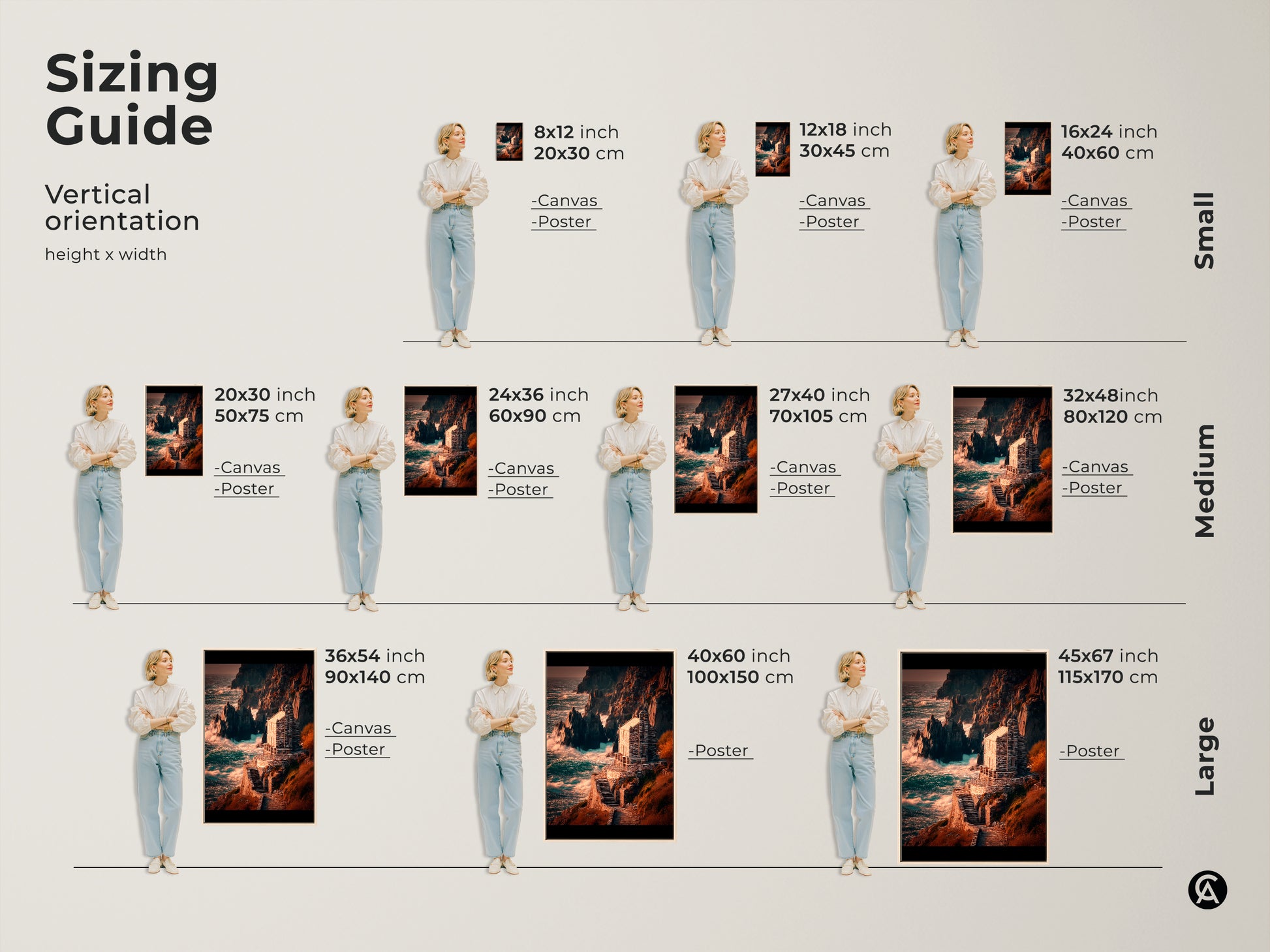 Sizing guide for vertical coastal artwork featuring a stone house on cliffs. Available as canvas or poster in sizes from 8x12 to 45x67 inches. Perfect for small to large spaces.