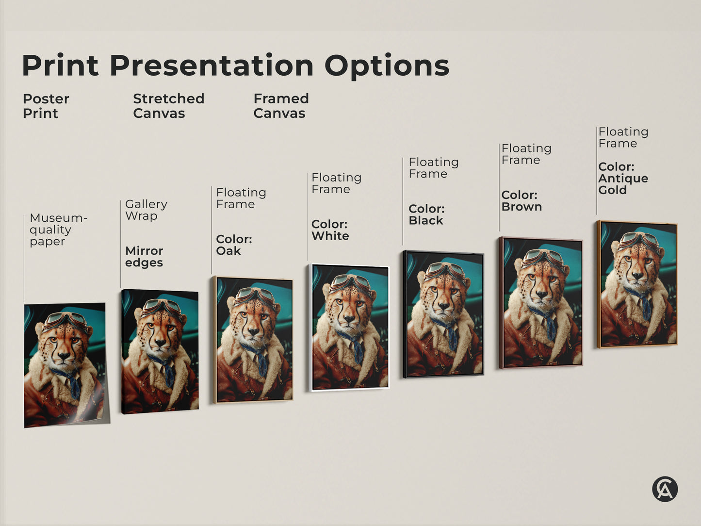 Print presentation options for surreal cheetah aviator art. It shows poster prints stretched canvas and framed canvas options. With options like museum quality paper gallery wrap and floating frames.