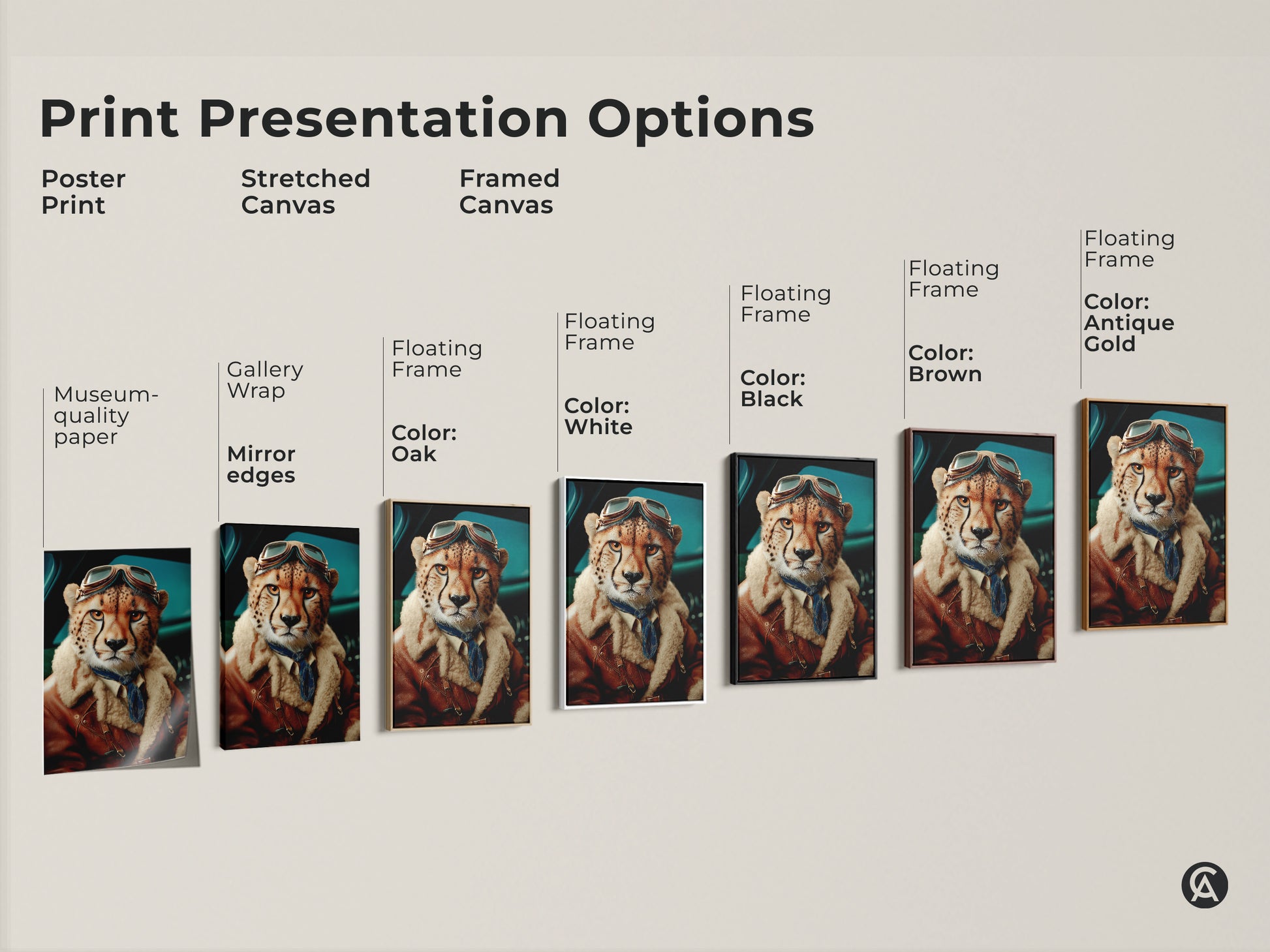 Print presentation options for surreal cheetah aviator art. It shows poster prints stretched canvas and framed canvas options. With options like museum quality paper gallery wrap and floating frames.