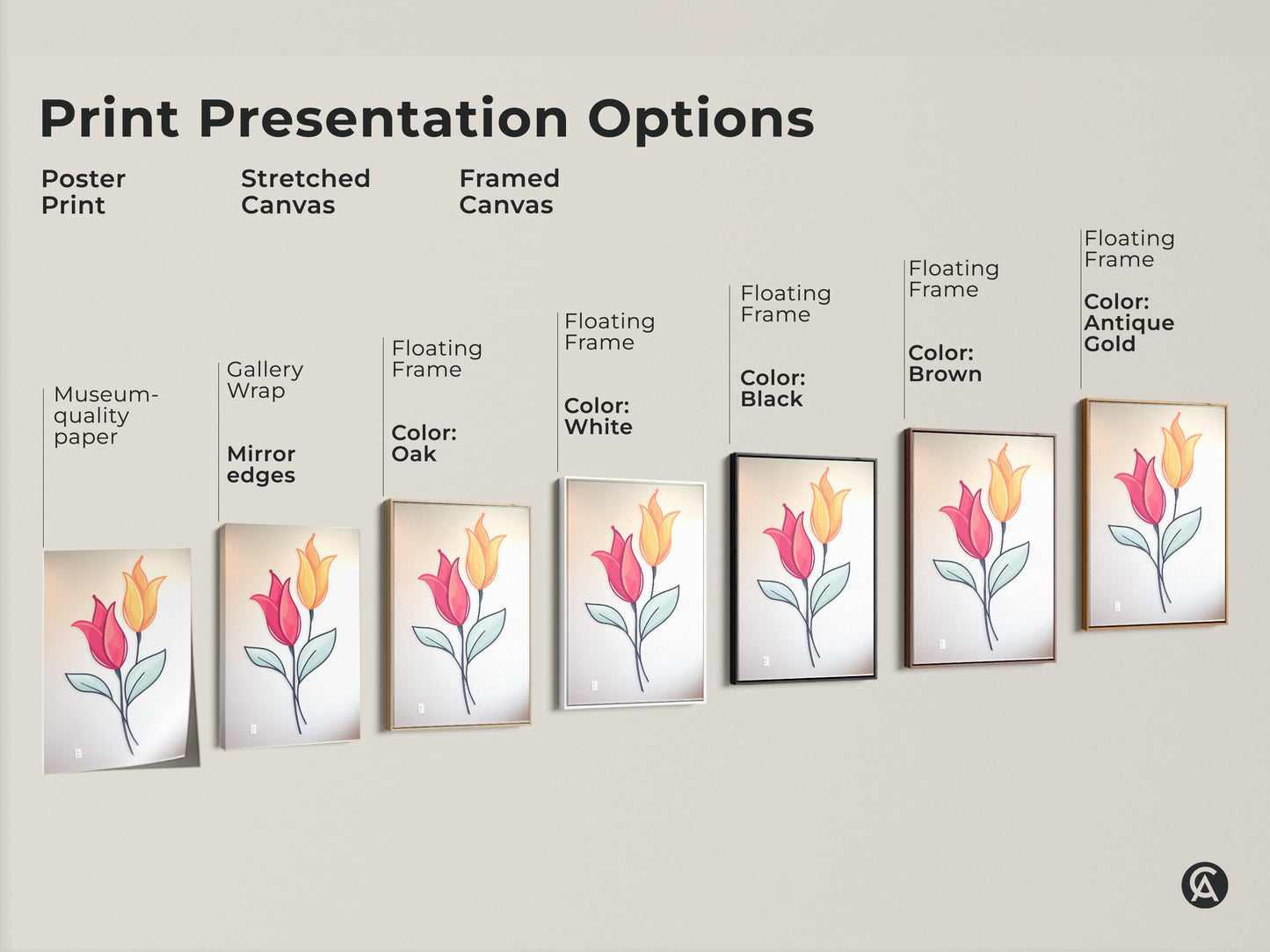 Explore the print presentation options including poster stretched and framed canvas. Discover museum quality paper and gallery wrapped botanical artwork. You can customize your art with black brown white or antique gold floating frames. Enhance your space with Scandinavian style.