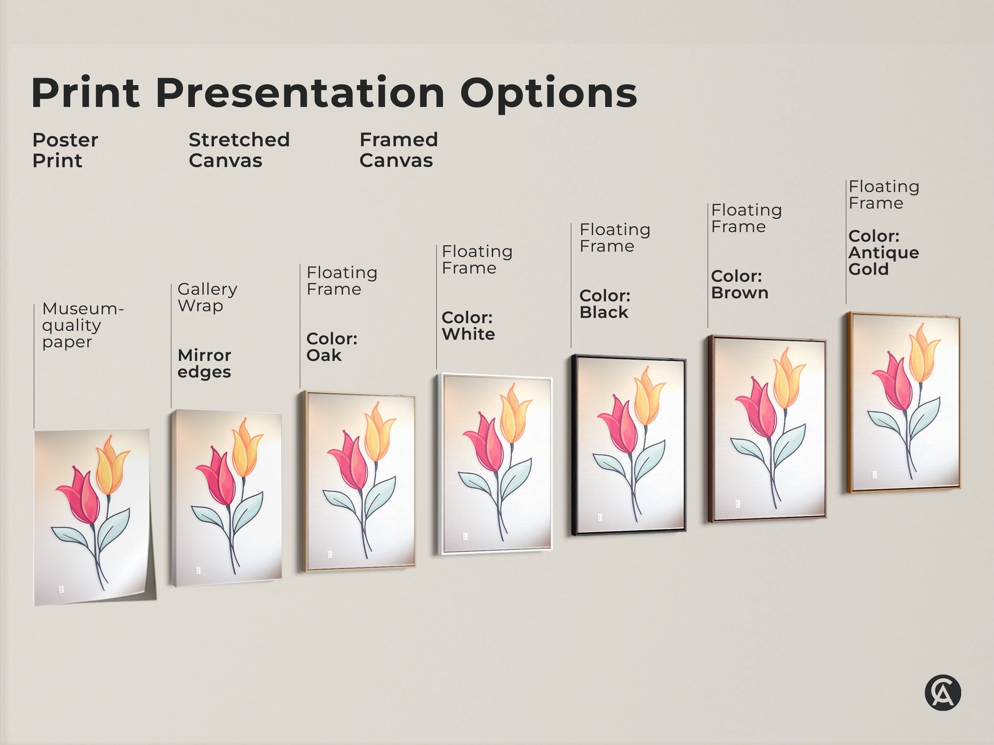 Explore the print presentation options including poster stretched and framed canvas. Discover museum quality paper and gallery wrapped botanical artwork. You can customize your art with black brown white or antique gold floating frames. Enhance your space with Scandinavian style.