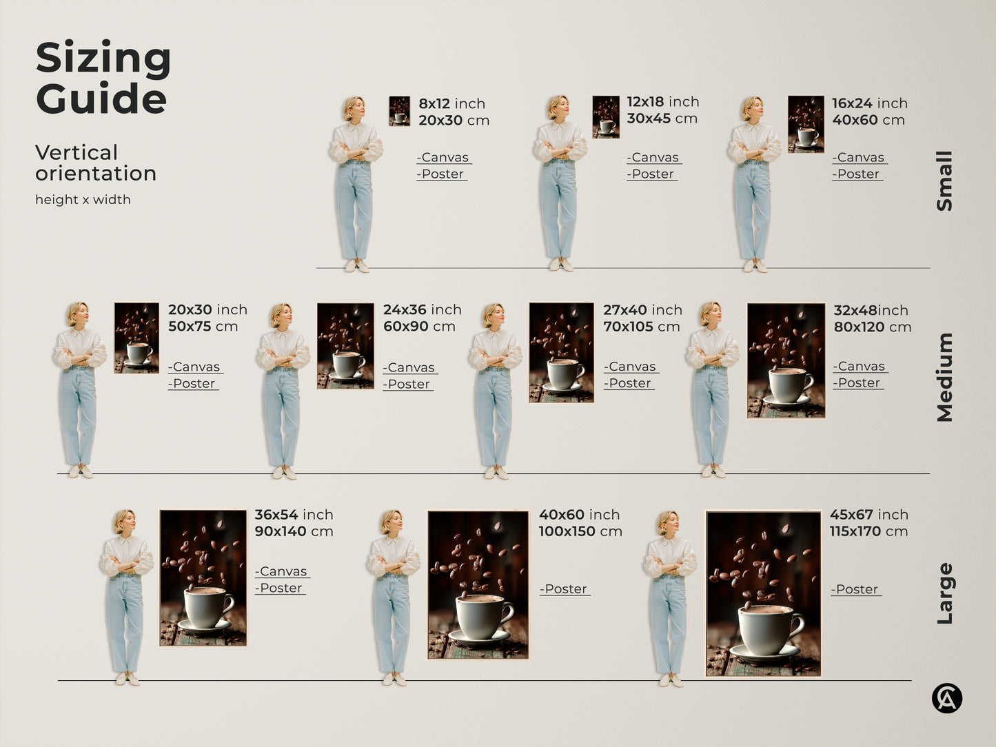 This sizing guide shows vertical orientations. It features a minimalist coffee cup art with falling beans. The canvas and poster options range from small to large. This guide illustrates how the artwork fits in different room sizes. It helps visualize the perfect fit for any space.