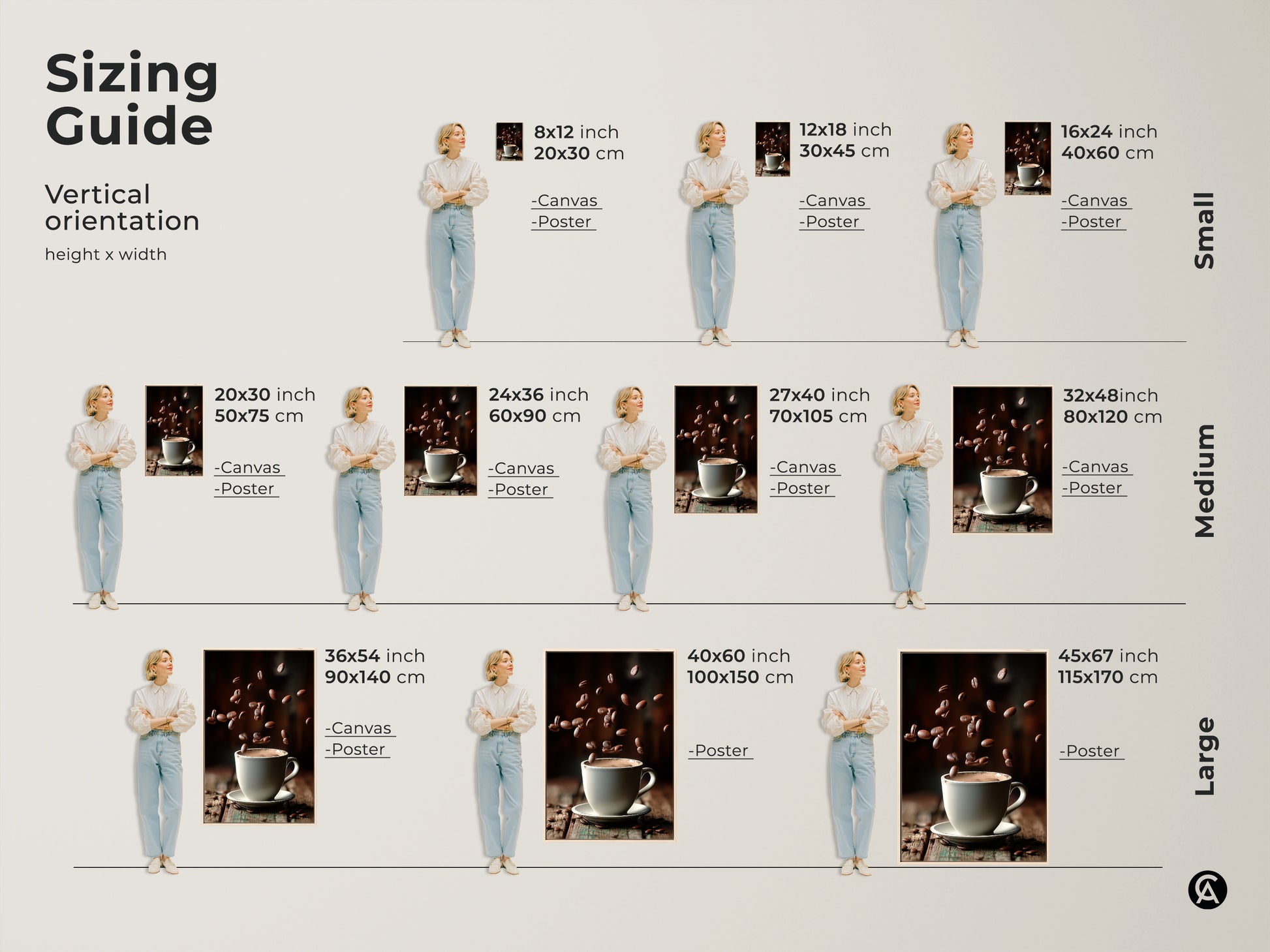 This sizing guide shows vertical orientations. It features a minimalist coffee cup art with falling beans. The canvas and poster options range from small to large. This guide illustrates how the artwork fits in different room sizes. It helps visualize the perfect fit for any space.