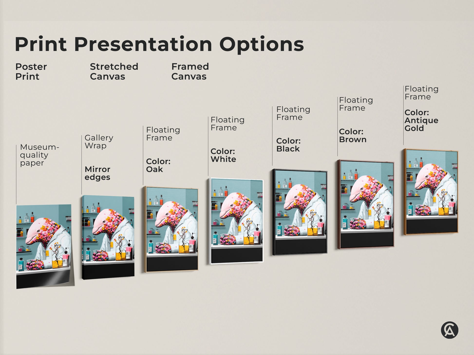 Sizing guide showcasing vertical orientations of the surreal dolphin scientist art. Available sizes include small medium and large. This pink floral animal wall art is a unique piece of eclectic office decor perfect as science lover wall decor