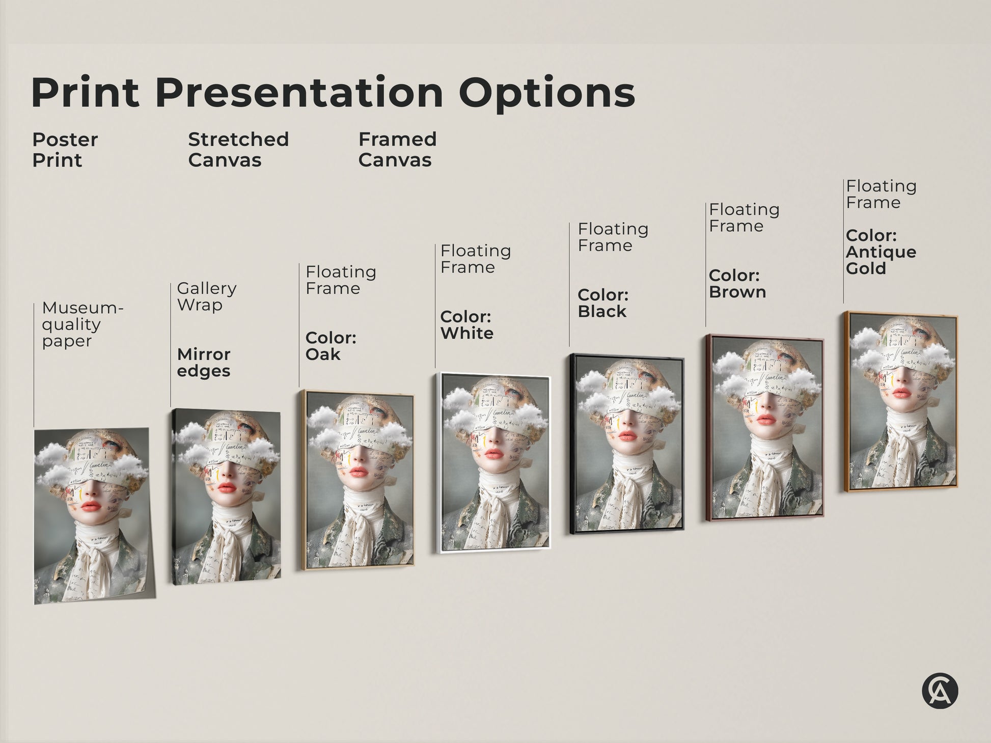 Explore print presentation options for surreal woman portrait art. Choose from poster prints and stretched canvases. Consider framed canvas with black brown oak or antique gold floating frames. Find eclectic peach gray bedroom decor.
