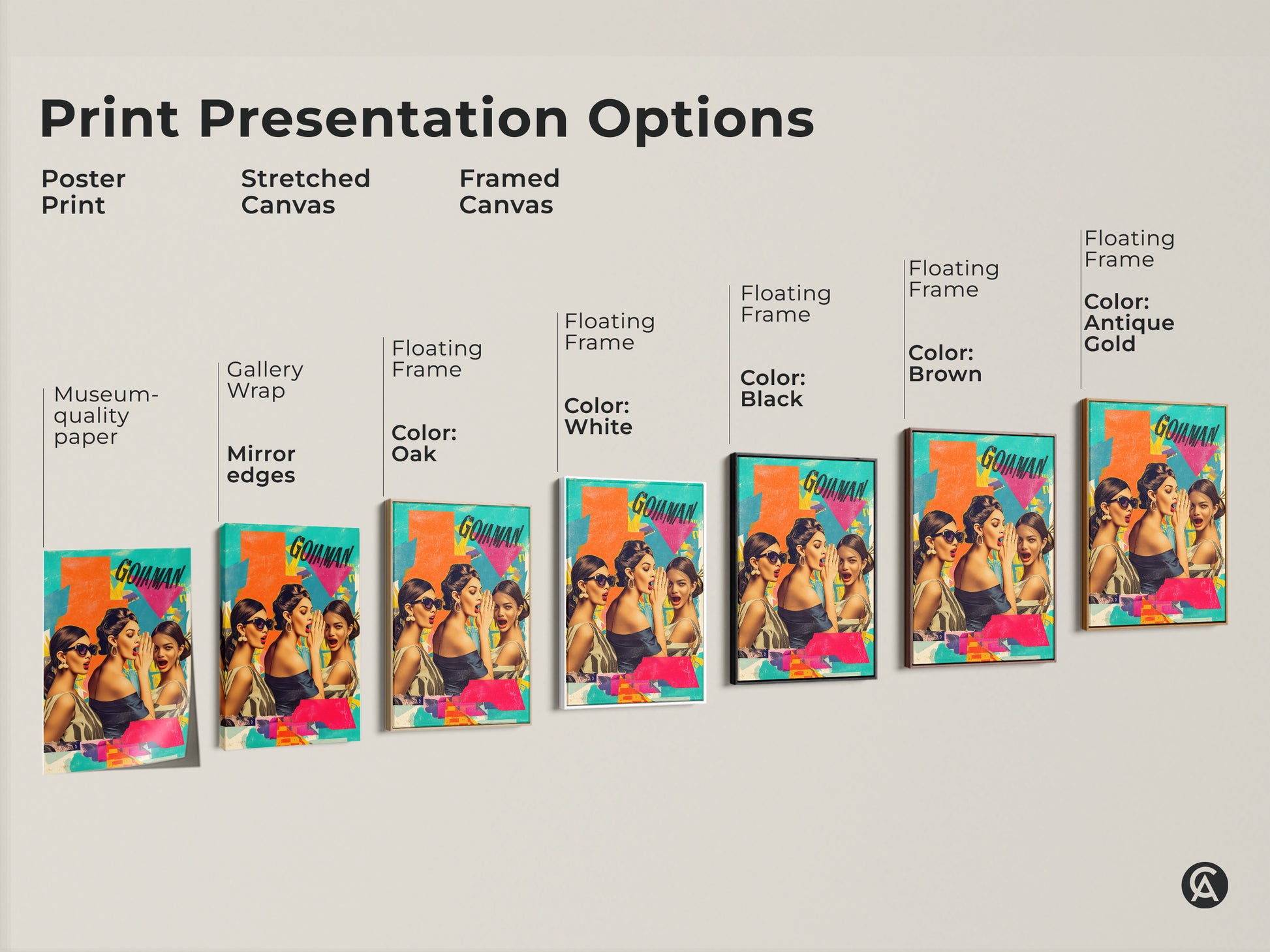 Print presentation options for retro collage art. Choose from poster stretched canvas or framed canvas. Options include black brown antique gold and white frames. Perfect museum quality paper.