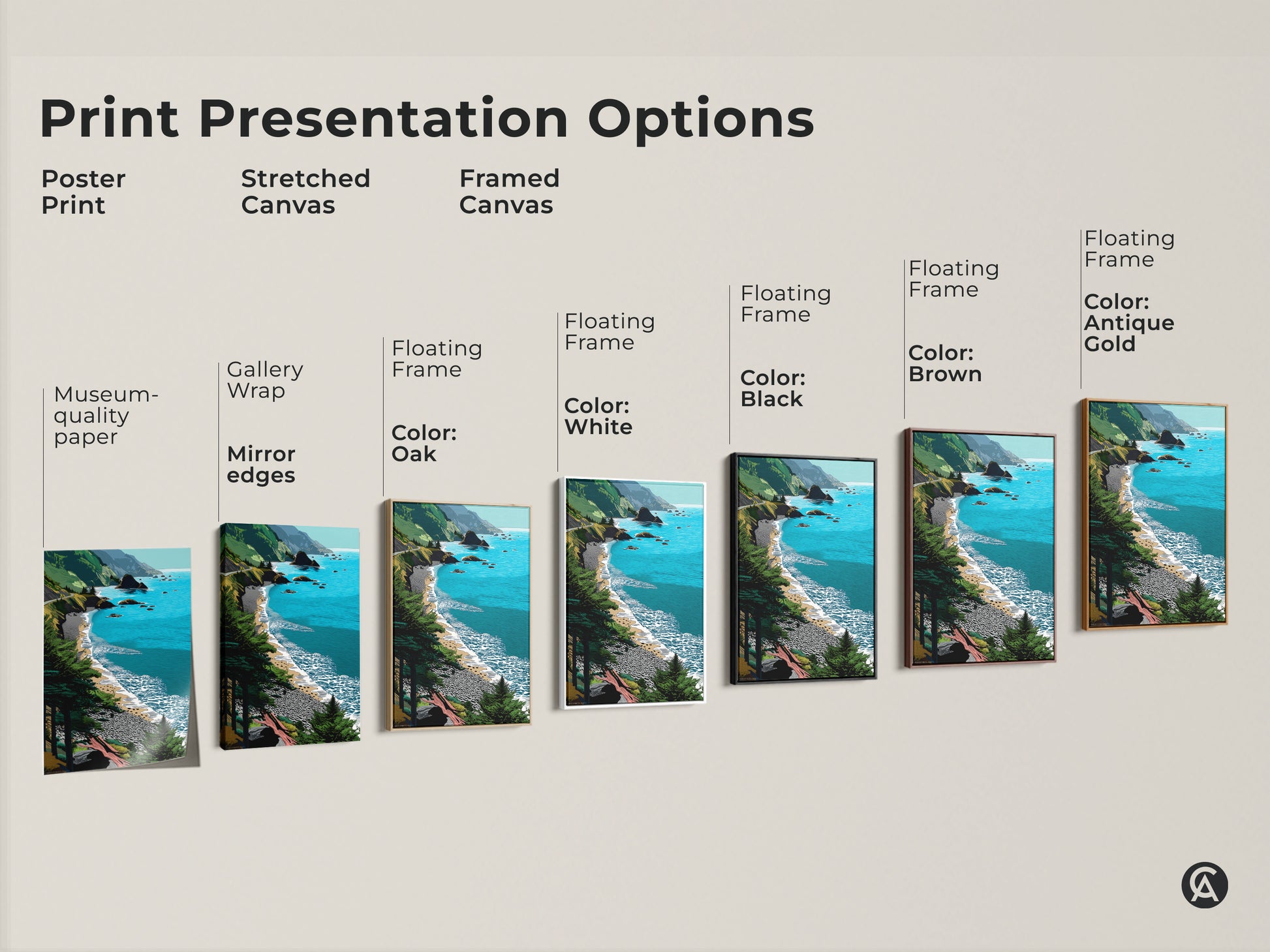 Explore print presentation options for teal blue beach landscape art. Choose from poster prints stretched canvas and framed canvas. Each option highlights the coastal ocean wall art with green seaside nature scenery. Find the perfect style for your decor.