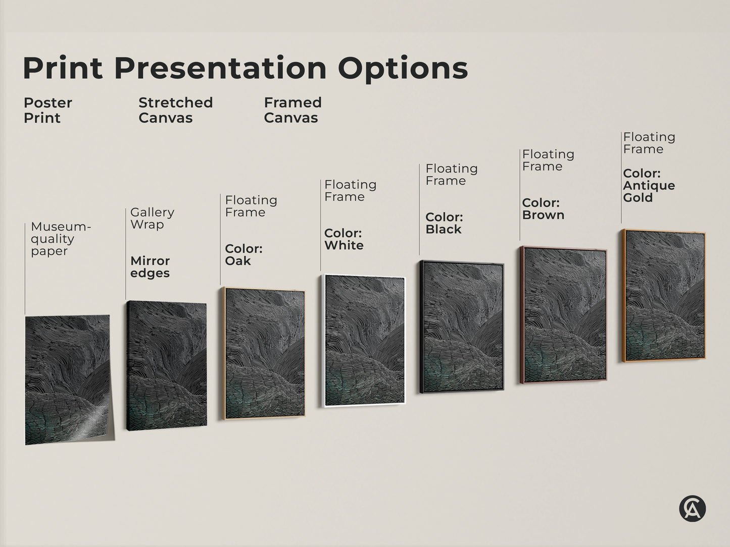 A print presentation options display. It shows poster prints stretched canvases and framed canvases in various colors. Museum-quality paper gallery wrap and floating frames are highlighted. Each features the same abstract line artwork.