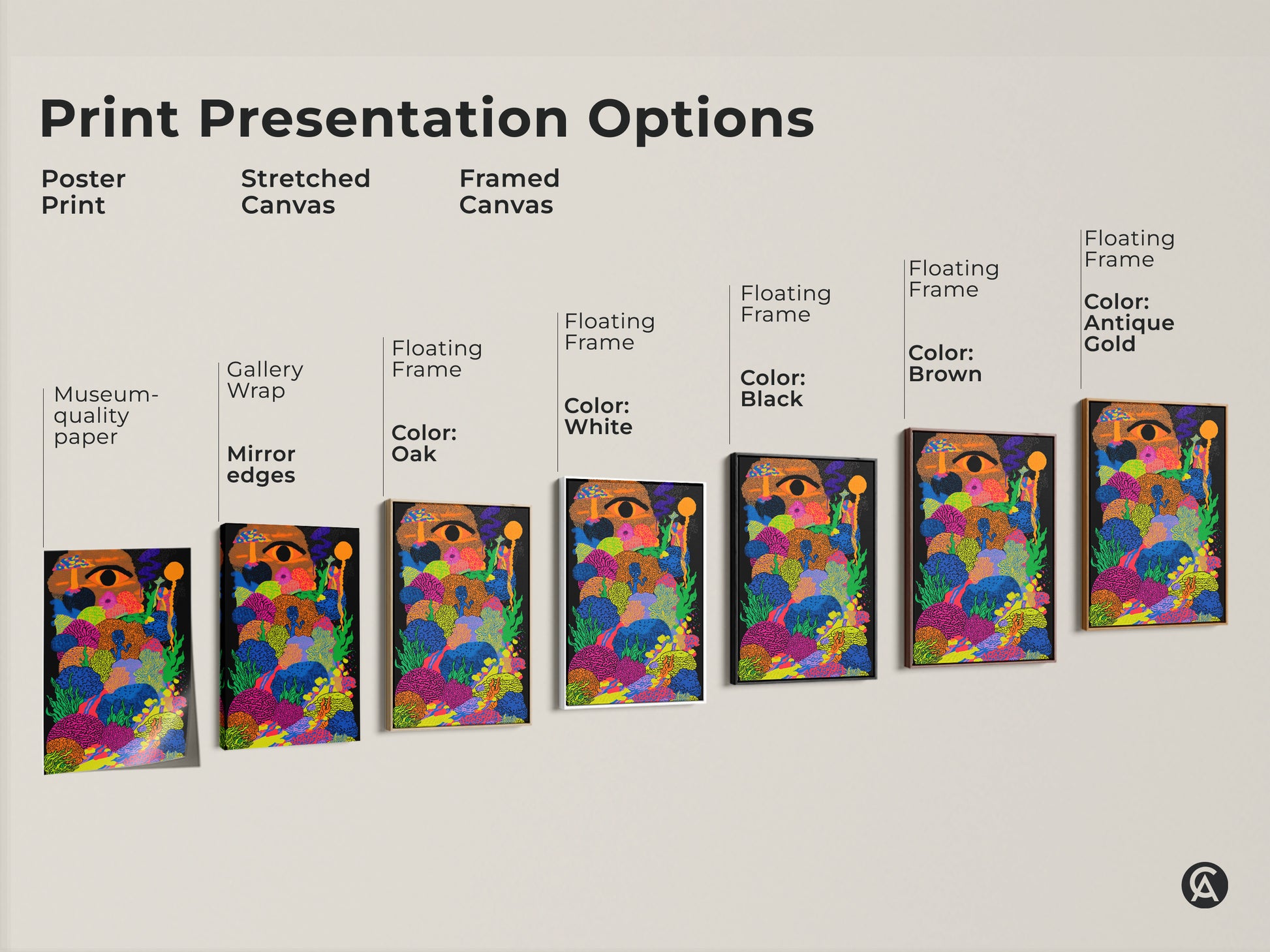 A presentation of psychedelic mushroom art print options. Choose from poster prints stretched canvases and framed canvases. Find the perfect eclectic bedroom decor for your space.