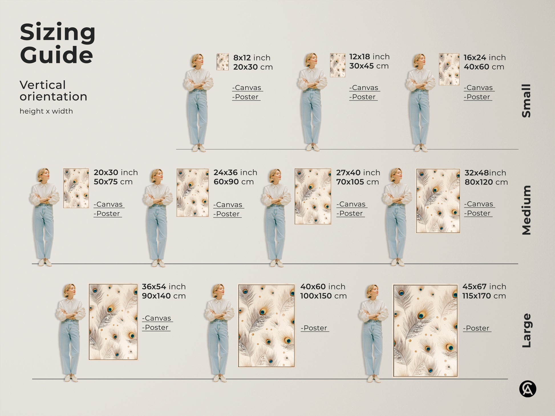 Sizing guide featuring vertical orientation. The guide shows height and width examples. Artwork of peacock feathers in various sizes. Canvas and poster options available for purchase.
