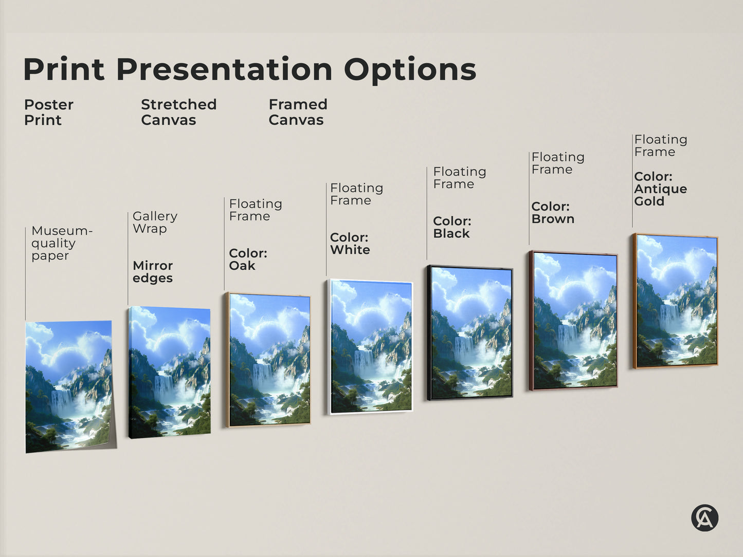 Explore print presentation options with this digital painting landscape art. Choose from poster prints stretched canvas or framed canvas. Each option highlights the beauty of the blue green waterfall mountain forest scenery and fantasy nature art.