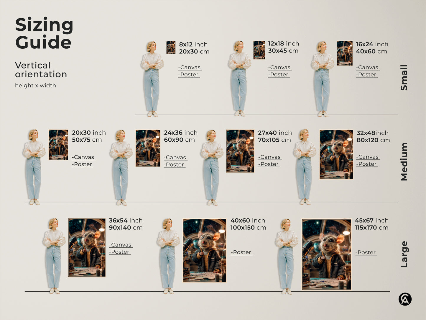Sizing guide featuring the whimsical mouse astronaut canvas and poster prints. Visualize the artwork in various sizes from small to large. The sizes range from 8x12 inches to 45x67 inches. Ideal for planning your study room or office wall decor with this space exploration art.