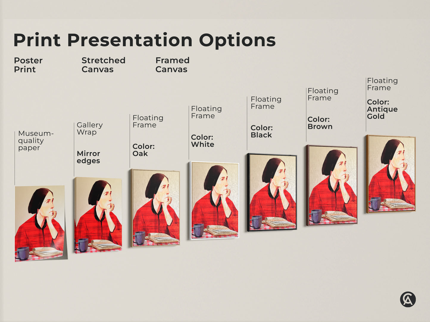 Explore print presentation options with this folk art portrait. The options include poster print stretched canvas and framed canvas. Choose from museum-quality paper or gallery wrap with floating frames in black brown oak and white. See the woman reading art.