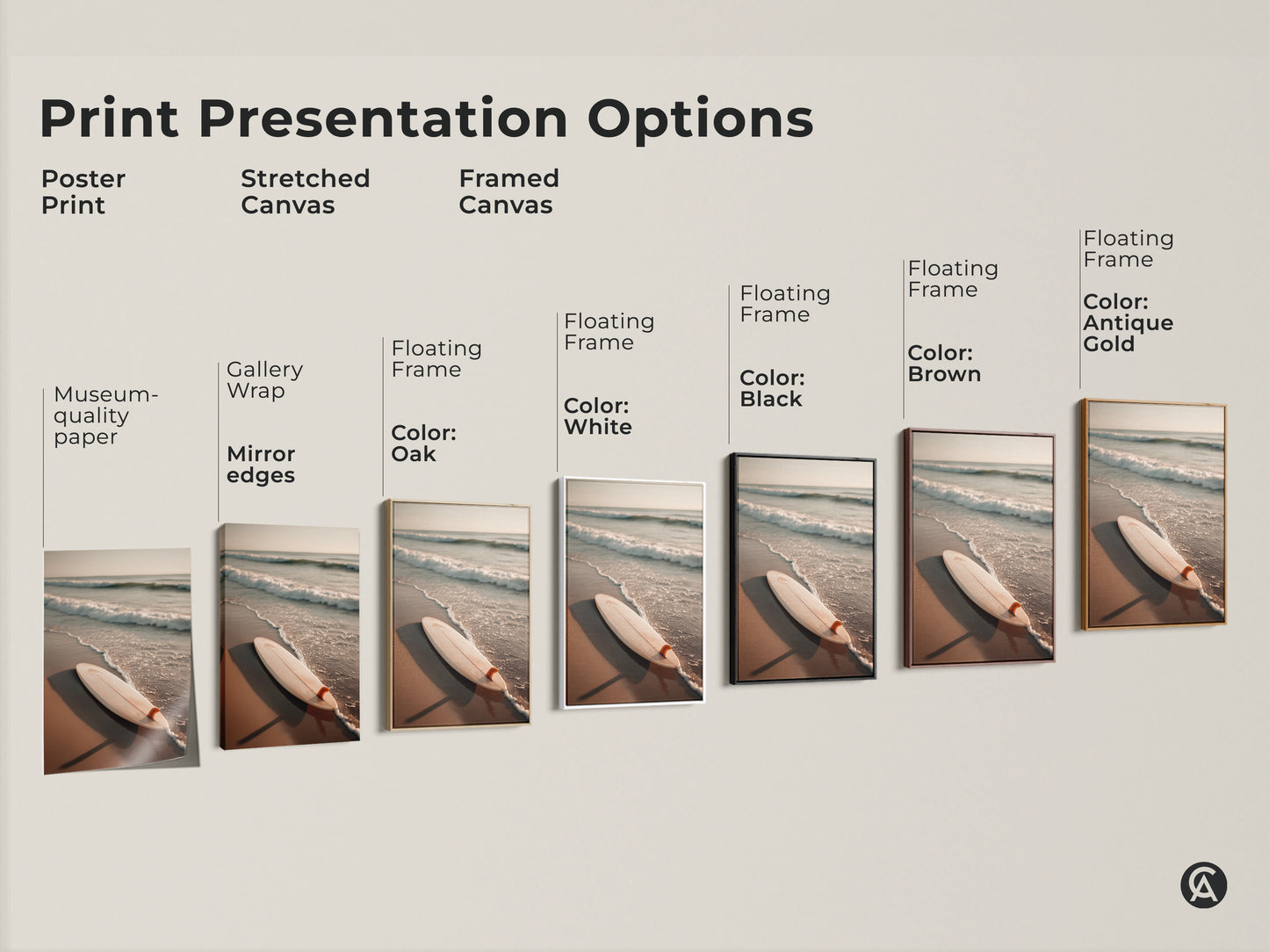 A print presentation showcases a surfboard on the beach. Various framing and material options are displayed. Choose from poster prints stretched canvas and framed canvas. Find the perfect artwork to match your personal style. Explore our range of beautiful beach-themed art.