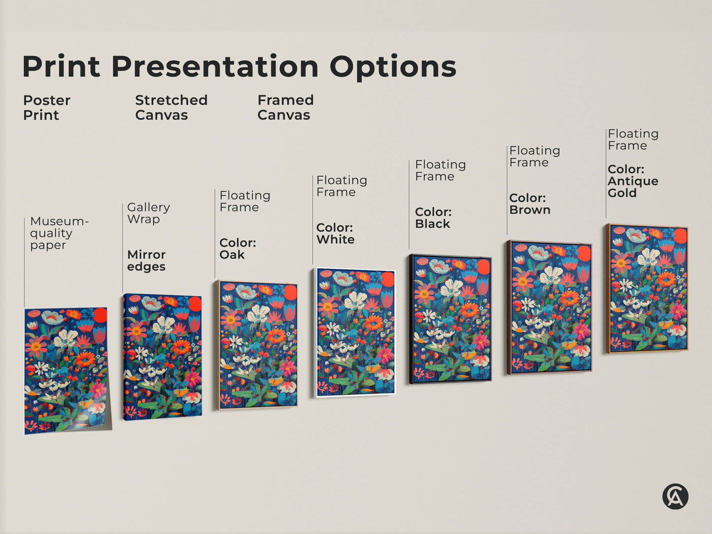 Print presentation options for botanical abstract wall art. See the poster print stretched canvas and framed canvas. The art features deep blue coral red and teal colors. Choose your style.