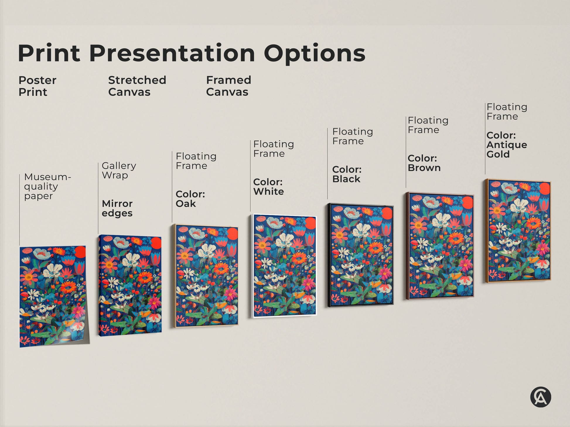 Print presentation options for botanical abstract wall art. See the poster print stretched canvas and framed canvas. The art features deep blue coral red and teal colors. Choose your style.
