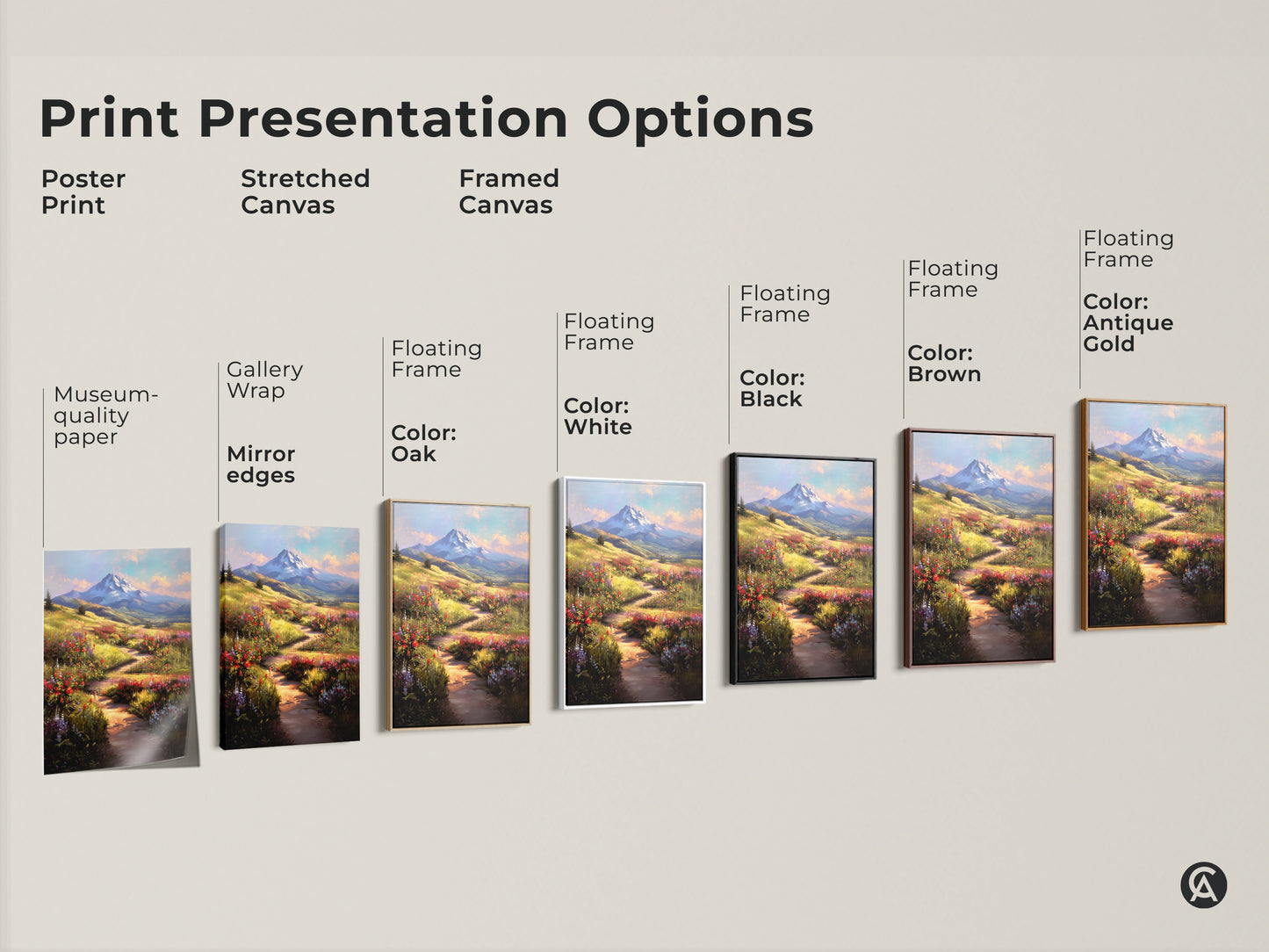 Explore print presentation options for impressionistic wildflower landscape art. Choose from poster prints stretched canvas and framed canvas. Available with gallery wrap mirror edges or floating frames in various colors. Find the perfect blue yellow and green nature wall decor to suit your style.