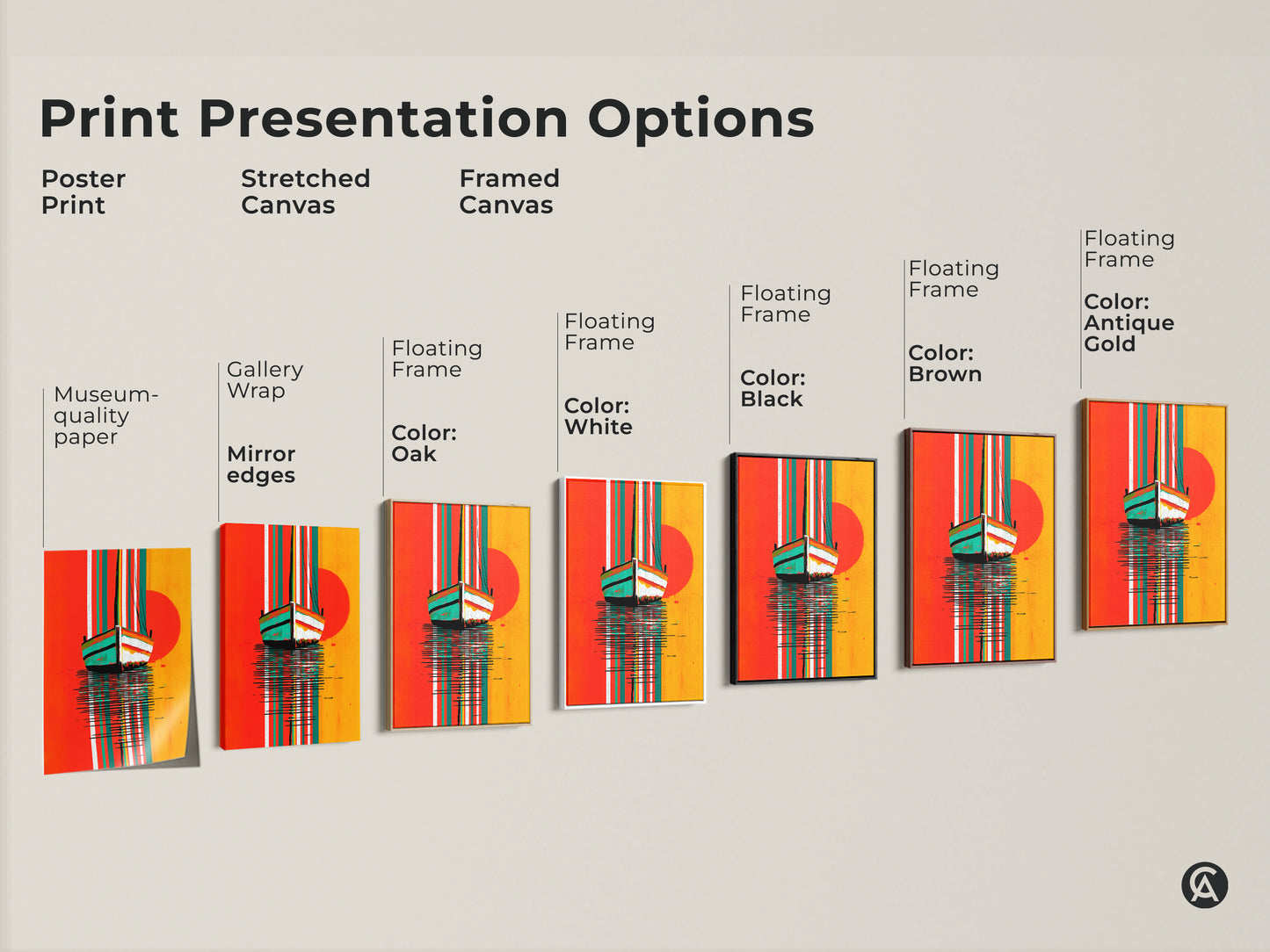 Explore print presentation options. See poster prints stretched canvas and framed canvas options. Each displays abstract seascape art for varied home decor styles today.