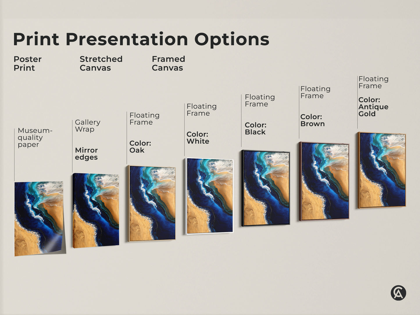 Print presentation options showcasing poster prints stretched canvas and framed canvas styles. Each features abstract ocean art. The fluid art beach prints showcase deep blue and sandy gold tones. Choose the perfect format to bring coastal artwork into your home. Find museum-quality paper gallery wraps and floating frames.