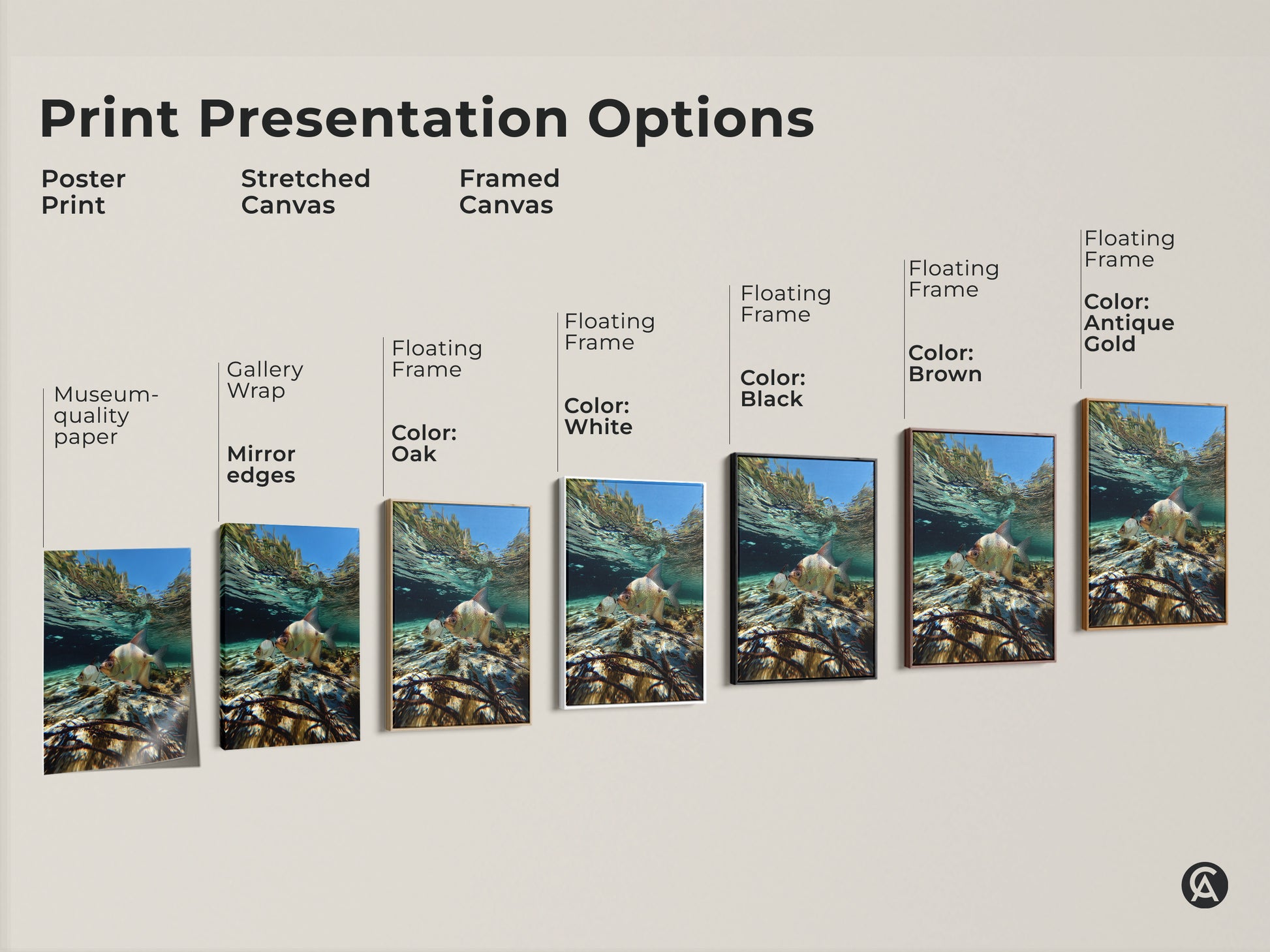 Print presentation options for underwater fish wall art. Choose from poster prints stretched canvas and framed canvas. Each features photorealistic wildlife art in blue teal tones. Perfect for coastal or aquatic themed decor.