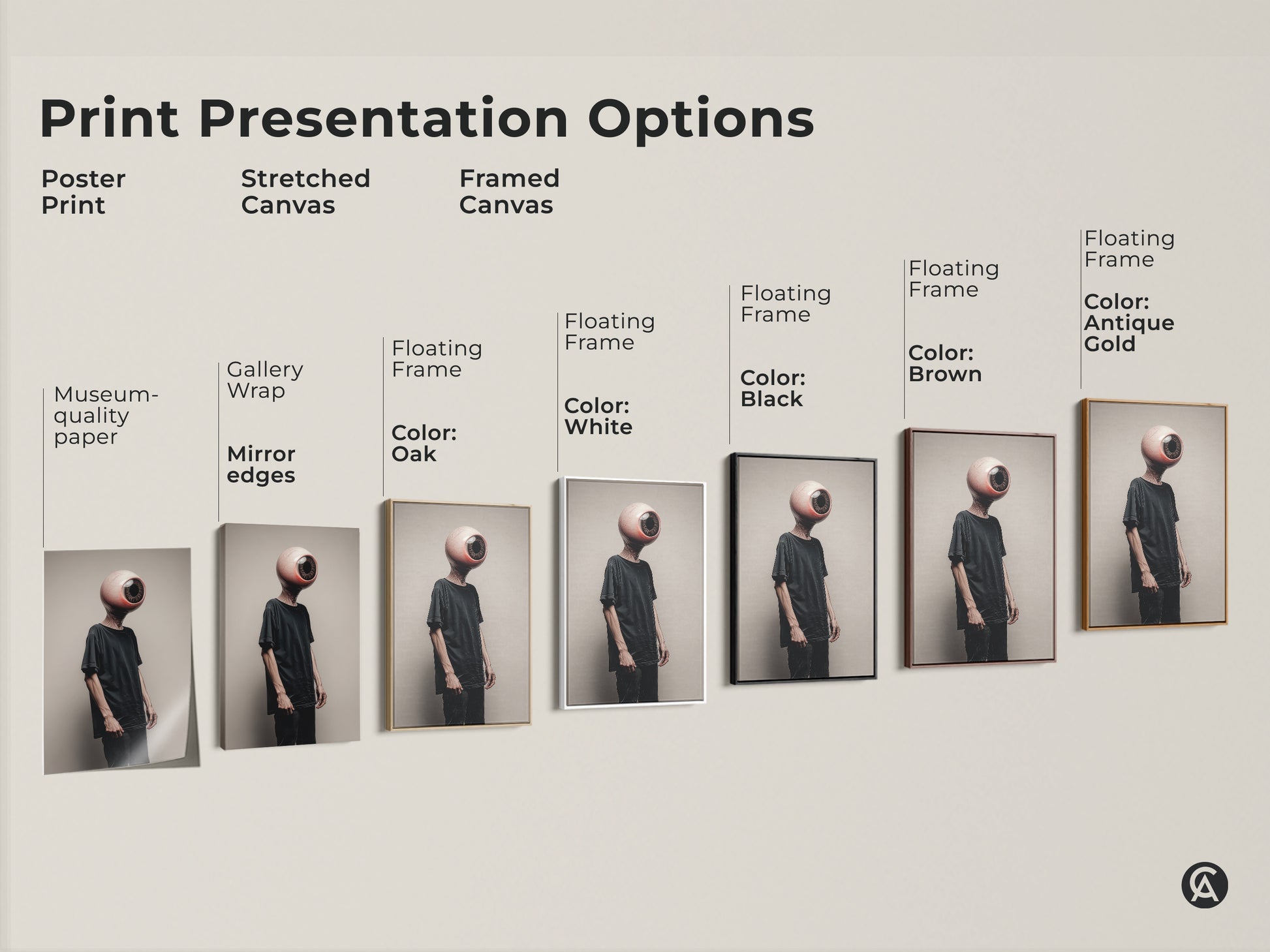 Explore print presentation options. From posters to stretched canvases and framed artwork there's a style for every taste. Discover the ideal medium for the surreal eyeball head art print. Museum-quality paper gallery wraps and floating frames await.