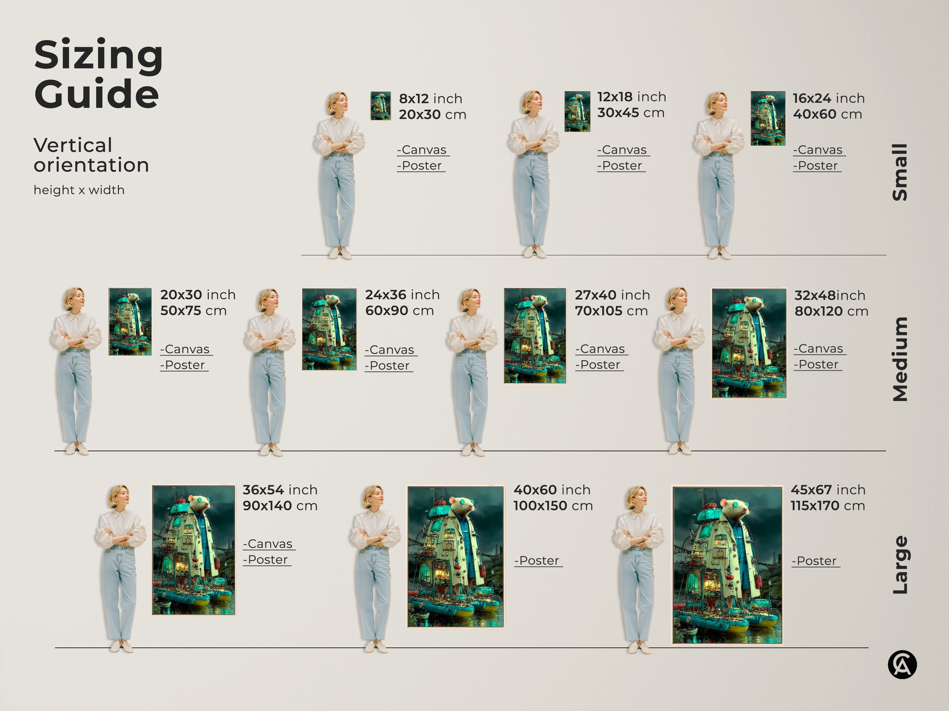 A sizing guide featuring vertical orientation. It shows the height and width in inches. It also shows the canvas art and poster art in sizes small medium and large. A woman stands next to each for comparison.