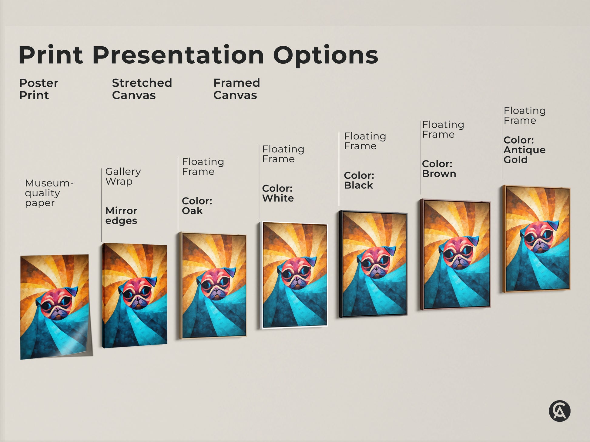 Print presentation options for abstract pug wall art. Choose between a poster print a stretched canvas or a framed canvas. Each option displays the orange and teal geometric dog artwork. Perfect for modern animal artwork.