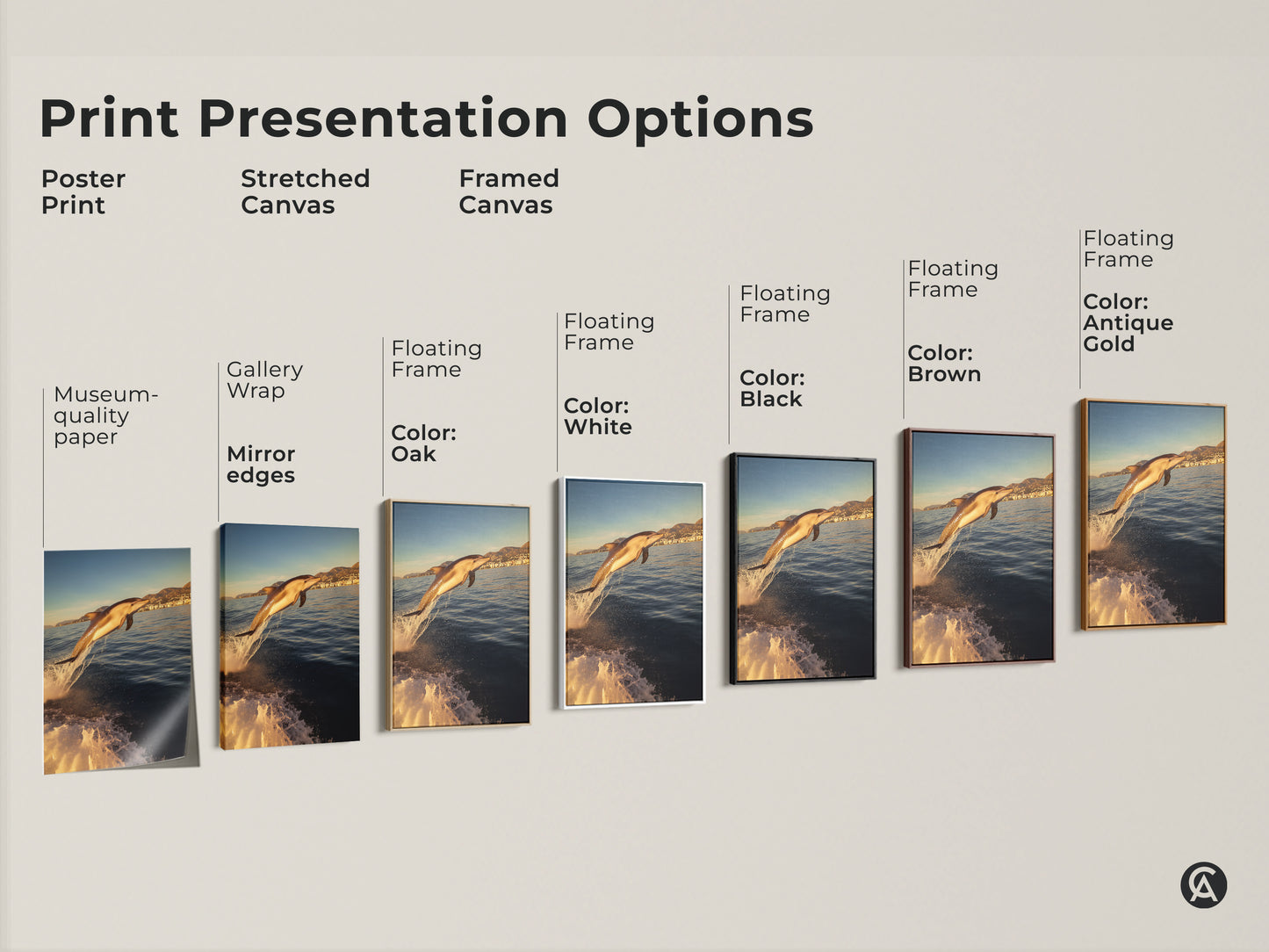 Explore print presentation options for dolphin artwork. Options include poster prints stretched canvas and framed canvas. Each option brings a coastal home aesthetic. Choose the perfect style for your beach house decor or a unique gift for ocean art lovers.