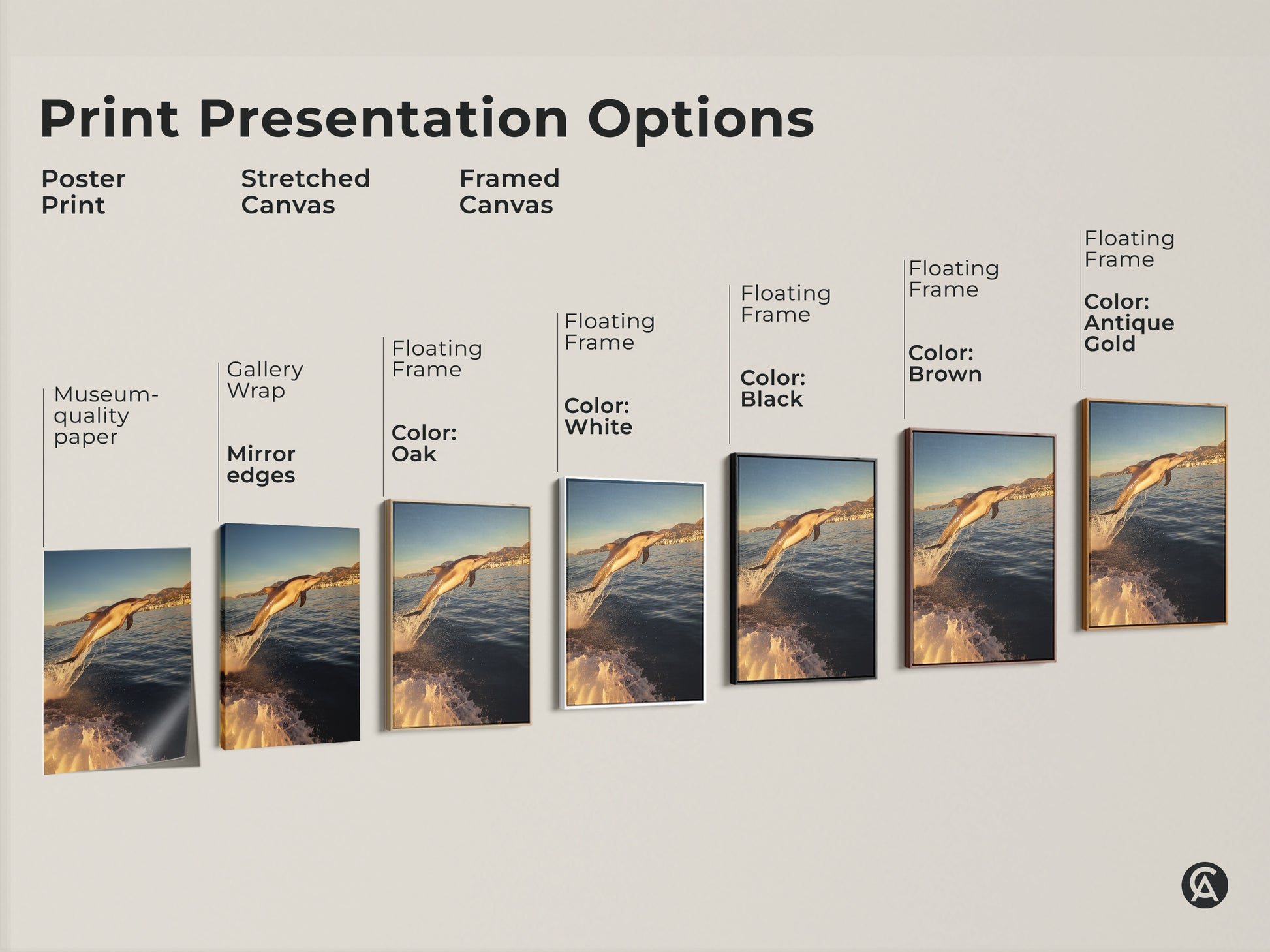 Explore print presentation options for dolphin artwork. Options include poster prints stretched canvas and framed canvas. Each option brings a coastal home aesthetic. Choose the perfect style for your beach house decor or a unique gift for ocean art lovers.