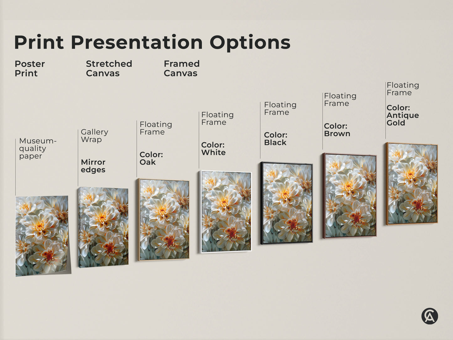 Explore print presentation options for dahlia floral artwork. Choose from poster prints stretched canvases or framed canvases. Customize with floating frames in various colors like black brown antique gold and white. Find the perfect style to showcase this beautiful floral art.