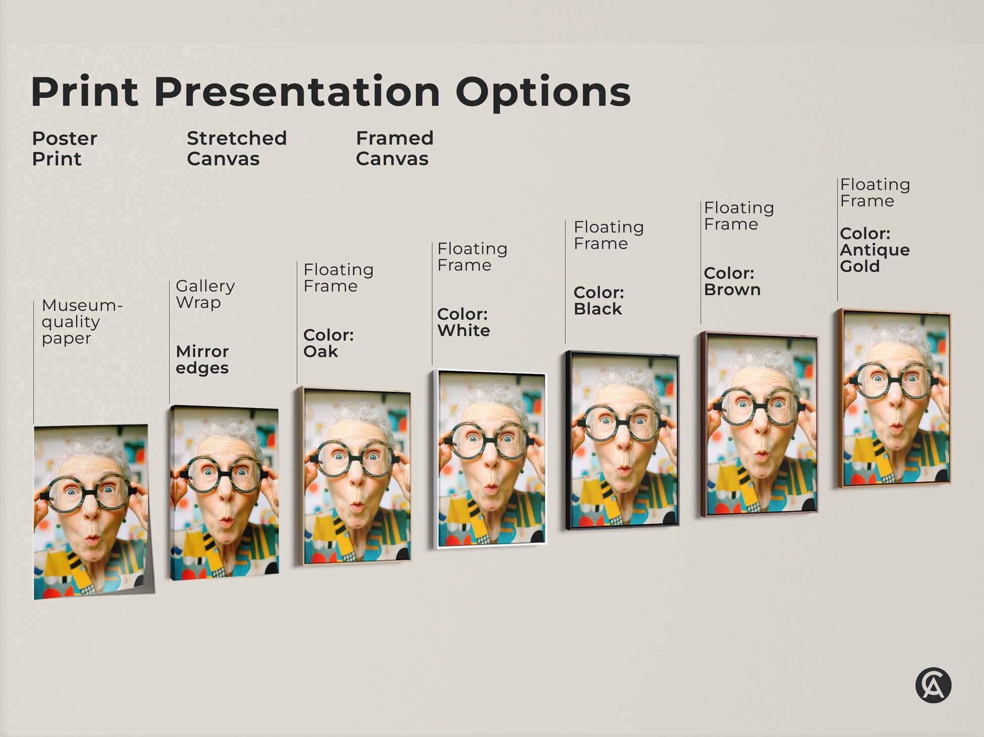 Print presentation options for artwork featuring a woman with glasses. Choose from poster print stretched canvas or framed canvas. Available with floating frame and various colors.