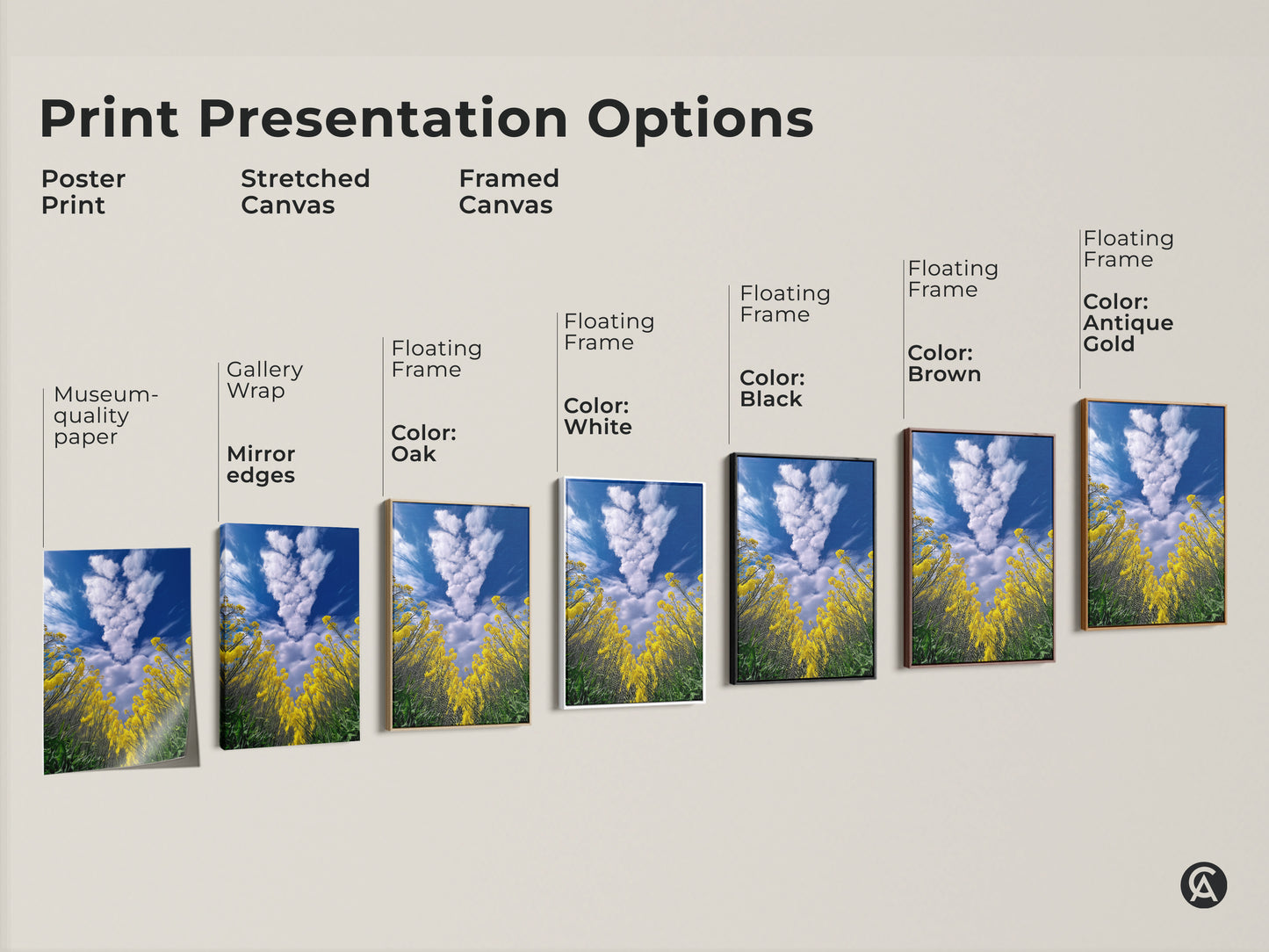 Print presentation options for yellow canola field artwork. Choose from poster print stretched canvas or framed canvas. Options include black brown antique gold and white frames. Find the perfect style for your boho floral nature decor.
