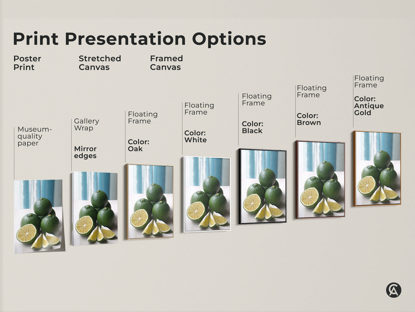 Explore print presentation options for green lime still life artwork. Choose from poster print stretched canvas or framed canvas. Each option enhances this modern minimalist kitchen decor.