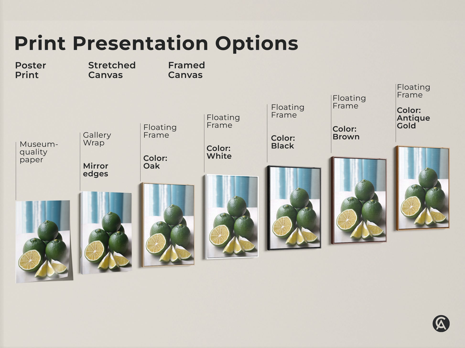 Explore print presentation options for green lime still life artwork. Choose from poster print stretched canvas or framed canvas. Each option enhances this modern minimalist kitchen decor.