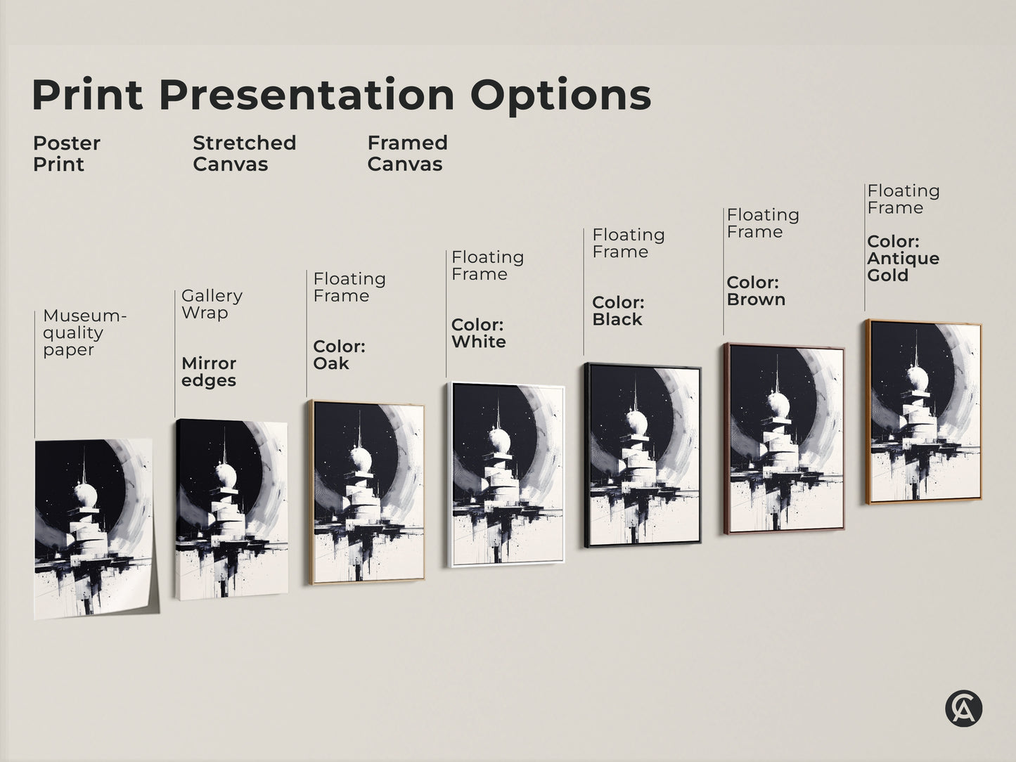 Print Presentation Options: A visual guide showcasing the various formats available. Poster prints stretched canvas art and framed canvas art. Floating frames come in black white oak brown & antique gold