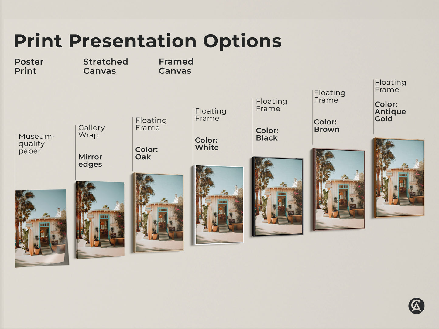 Print presentation options including poster prints stretched canvas and framed canvas. Each features a beach resort entrance scene. Choose the perfect style to match your decor. Find museum quality paper gallery wrap and floating frames.