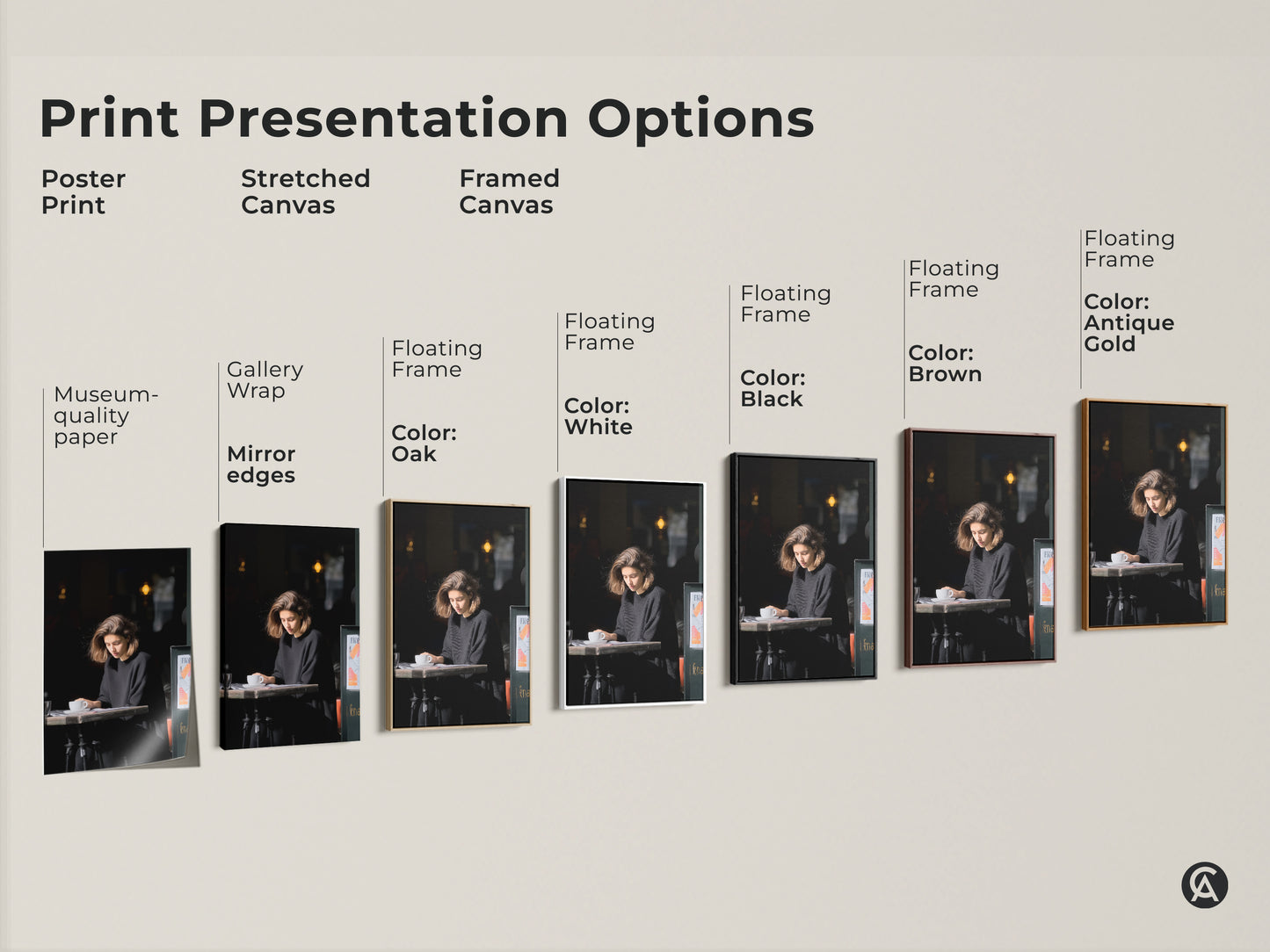 Explore print presentation options for cafe wall art. Choose from poster prints stretched canvas and framed canvas. Find the perfect style for your home decor needs.