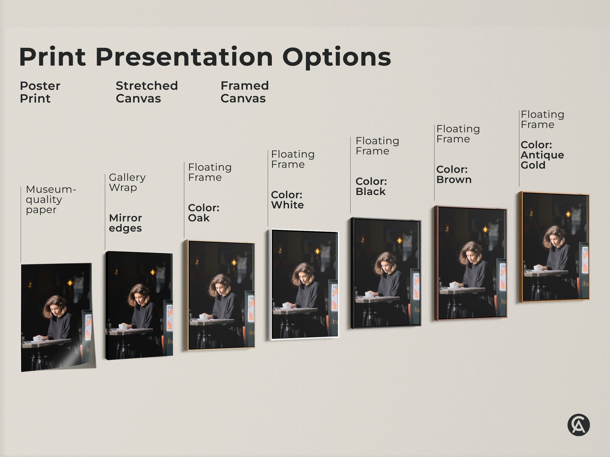 Explore print presentation options for cafe wall art. Choose from poster prints stretched canvas and framed canvas. Find the perfect style for your home decor needs.
