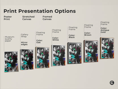 Print presentation options for abstract face artwork. Poster prints stretched canvases and framed canvases are shown. Each piece features a glitch art collage in black white and green. Find the perfect modern art for your workspace. Various frame colors available.