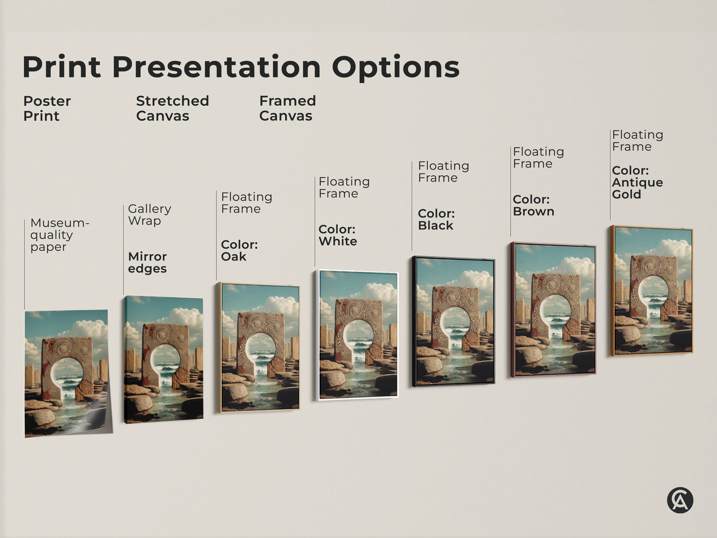 Print presentation options showcasing ocean portal artwork. Poster prints. Stretched and framed canvas options. Showcasing museum quality paper and floating frames in various colors.