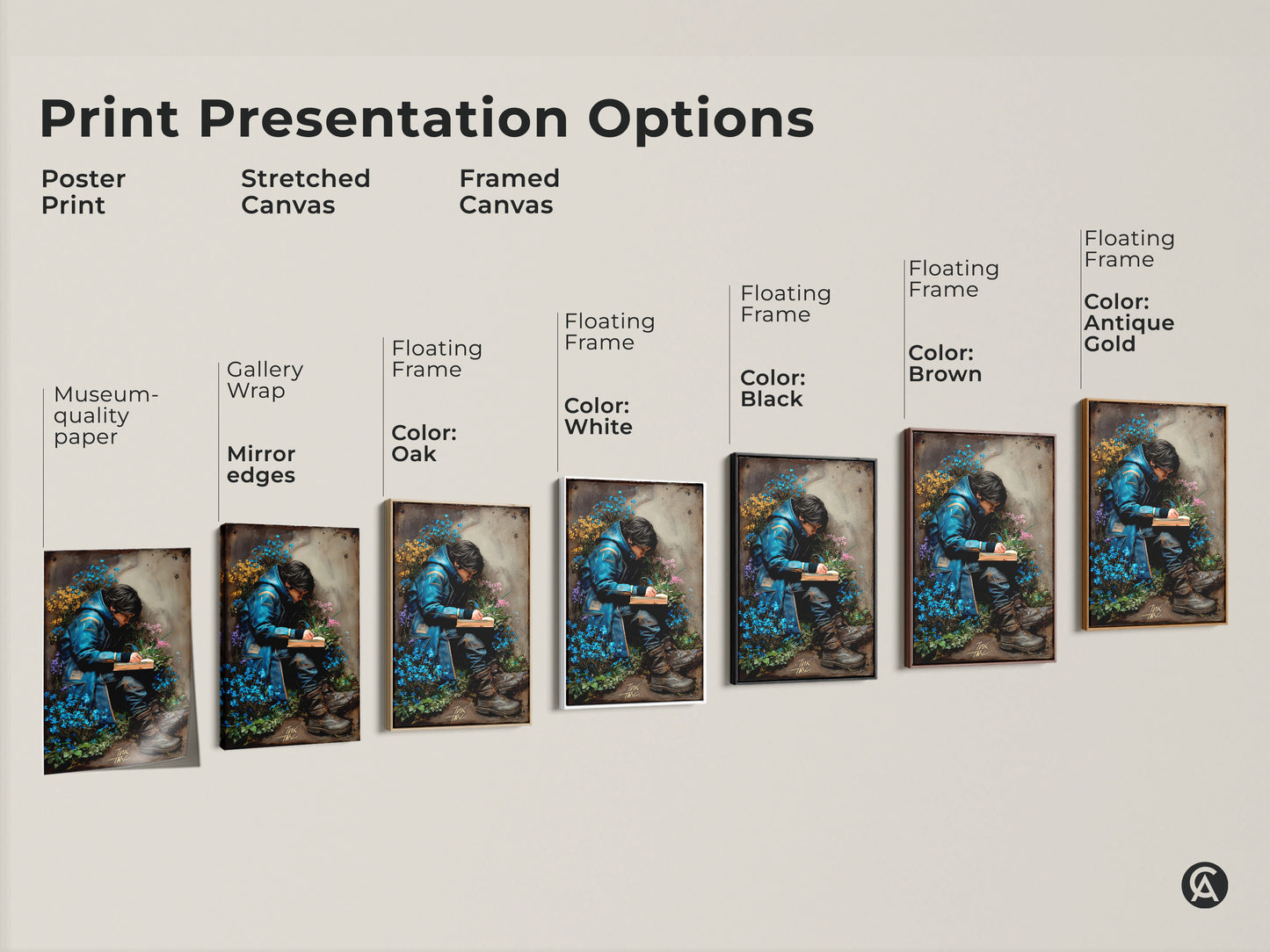 Explore print presentation options for surreal artwork. Choose from poster prints to stretched canvases and framed canvases. Dark academia art featuring a young man reading. Find the perfect wall decor for your eclectic study or office. Museum-quality paper and gallery-wrapped edges available.