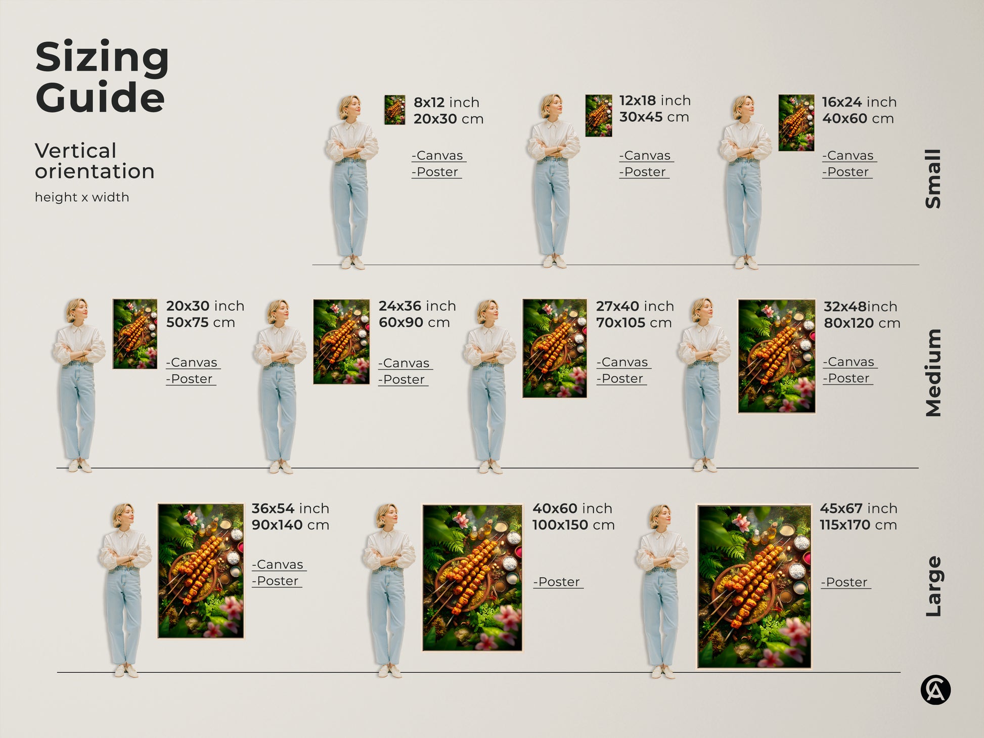 A sizing guide for vertical art prints featuring images of people next to the artwork. Visual guide helps you choose the perfect dimensions for your space. Available in canvas and poster options. Find the ideal size to enhance your home decor with this beautiful food art.