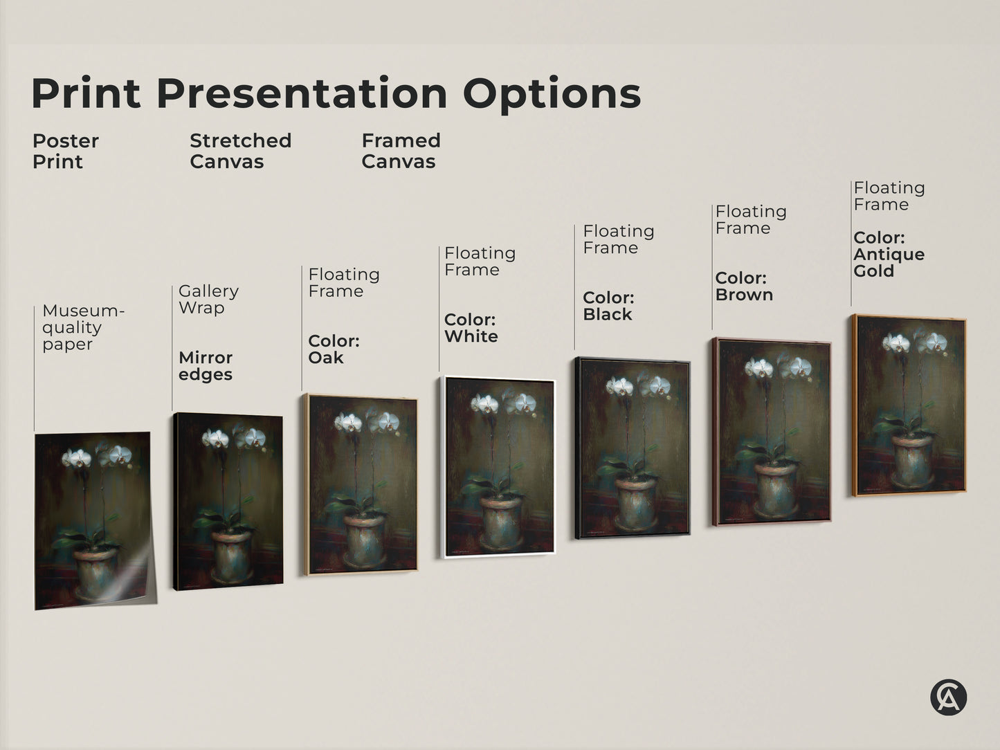 Print presentation options showcasing the emerald green orchid artwork. Available as poster print stretched canvas and framed canvas. Each option features museum quality paper gallery wrap and floating frames. Ideal contemporary botanical home decor.